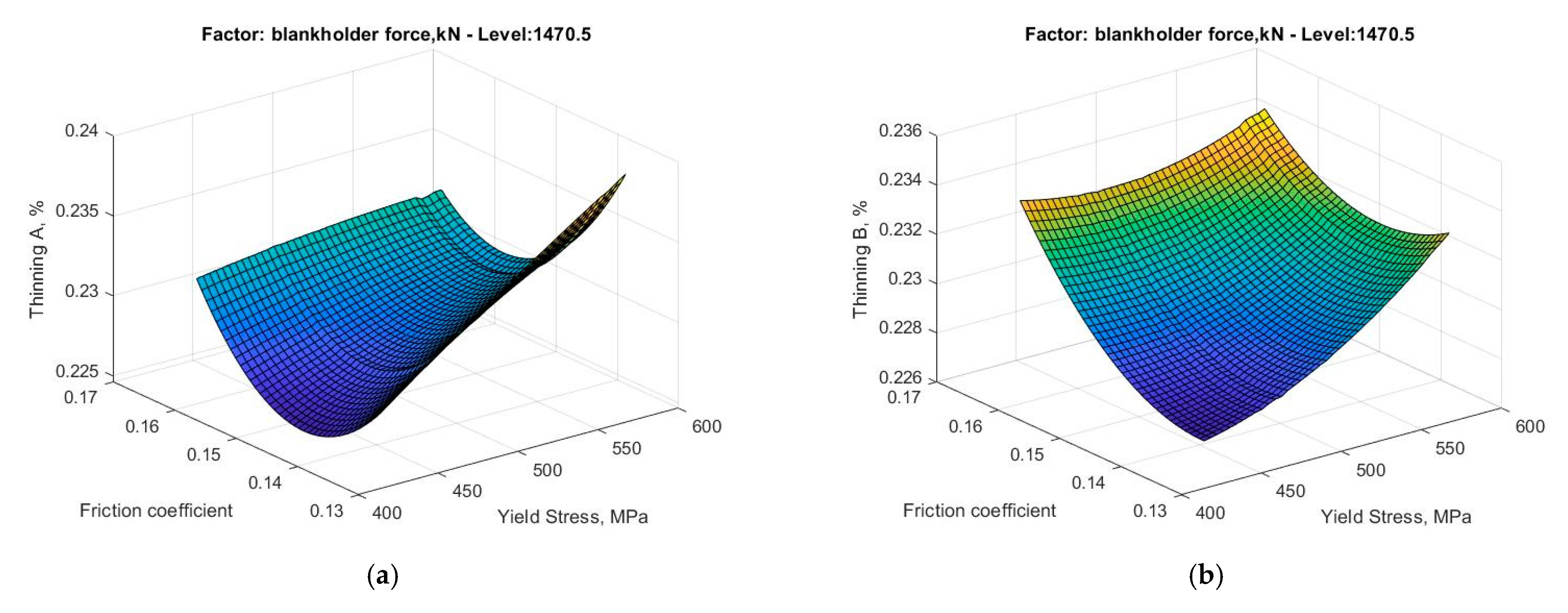 Metals 11 00319 g013 550
