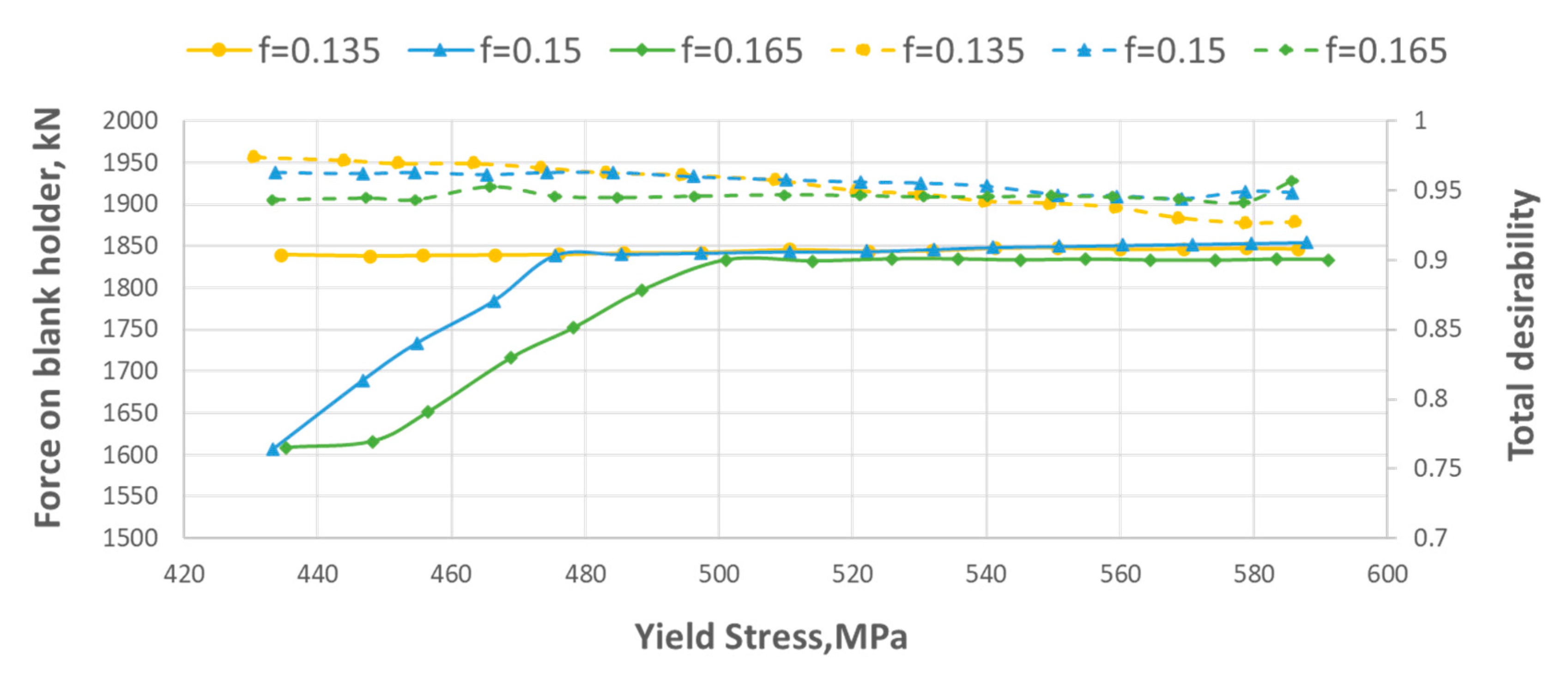Metals 11 00319 g014 550