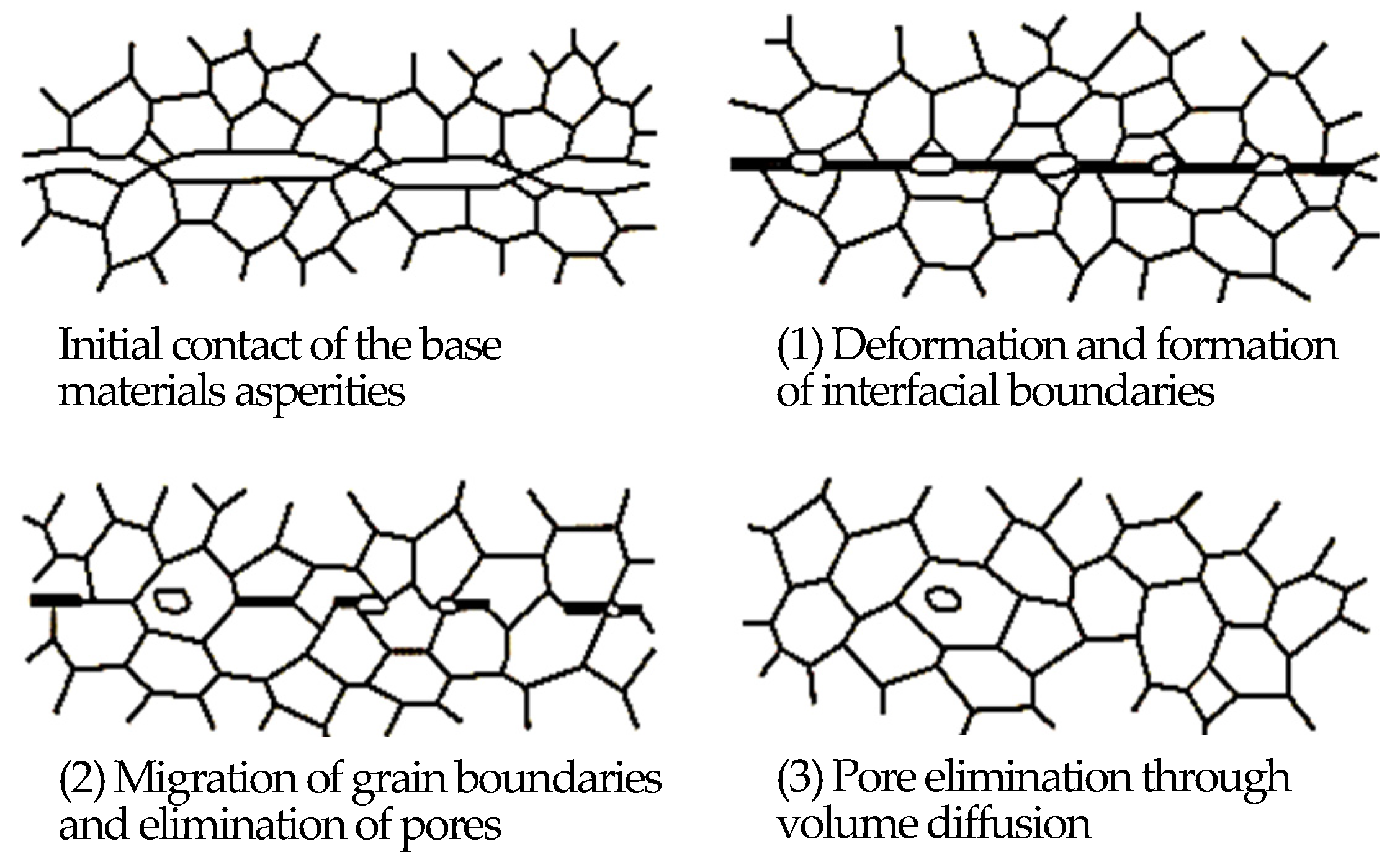 Metals 11 00323 g001