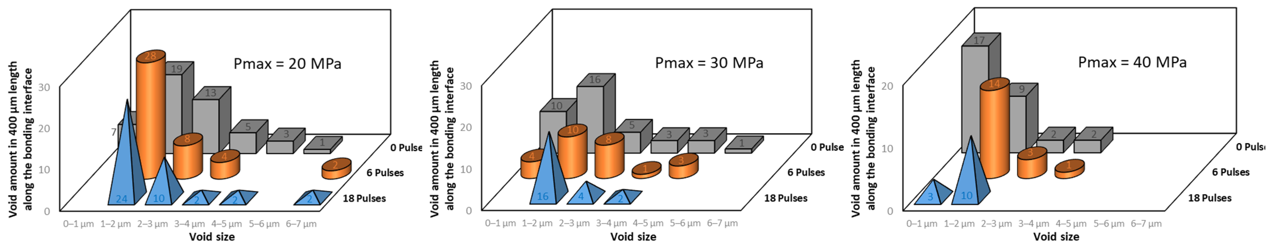 Metals 11 00323 g004