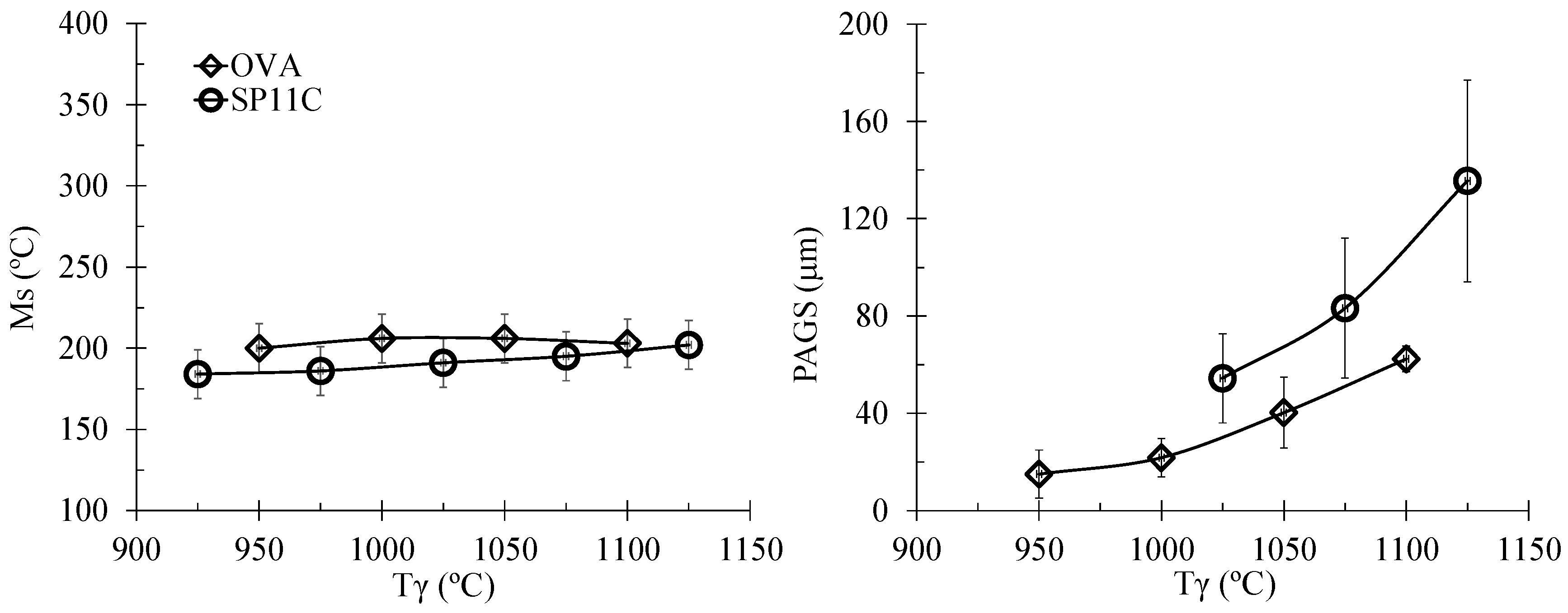 Metals 11 00324 g002
