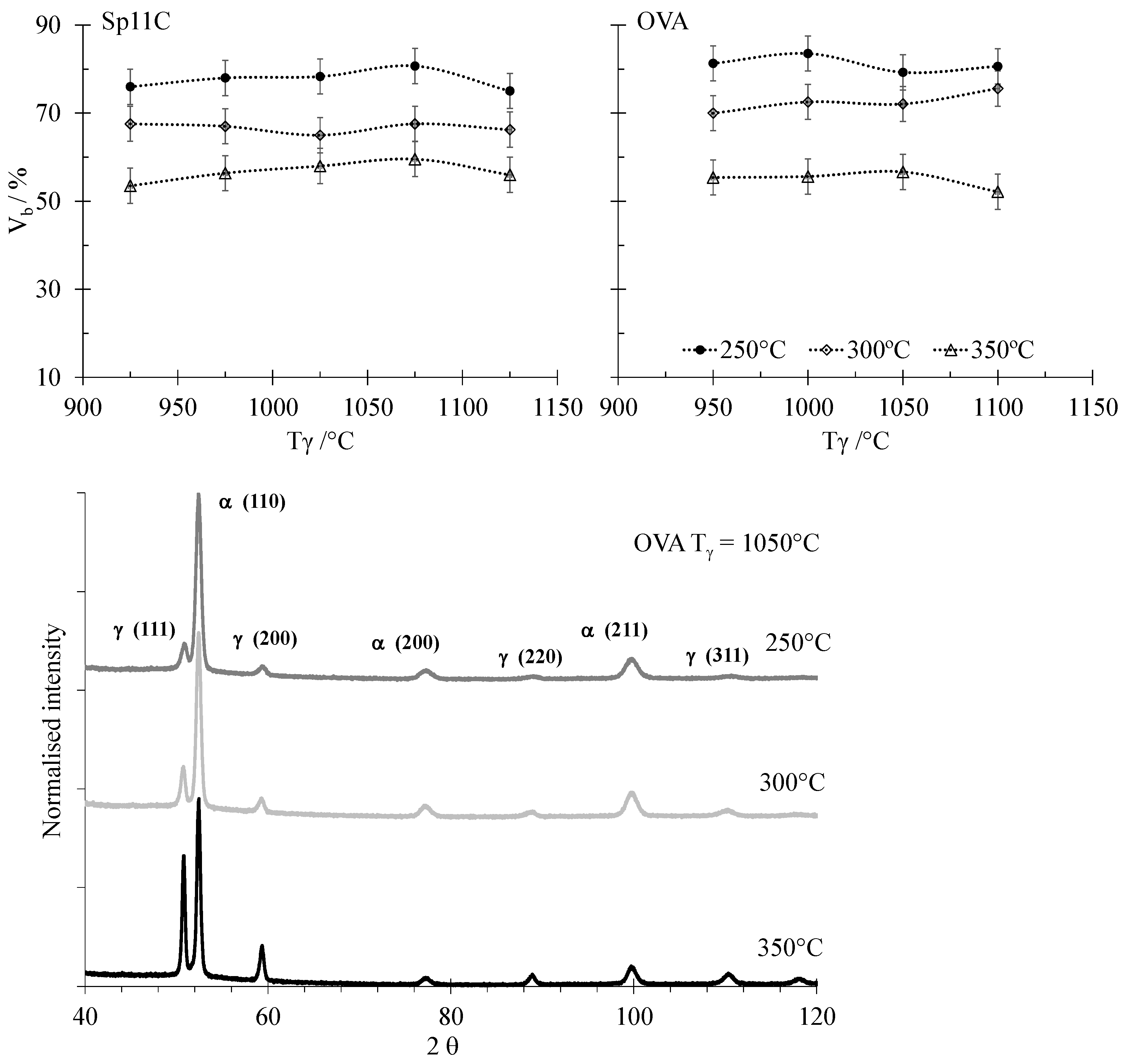 Metals 11 00324 g003