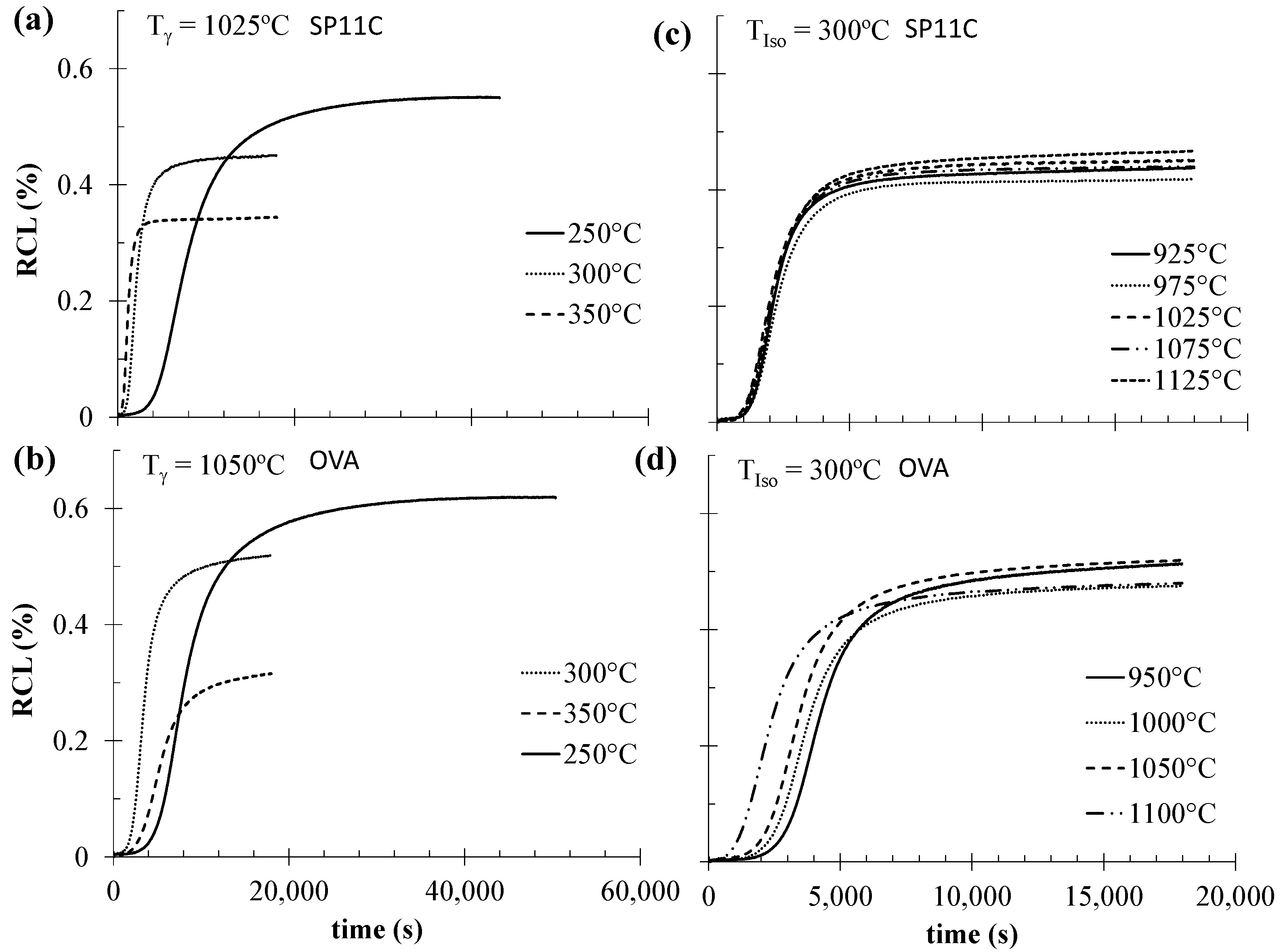 Metals 11 00324 g005