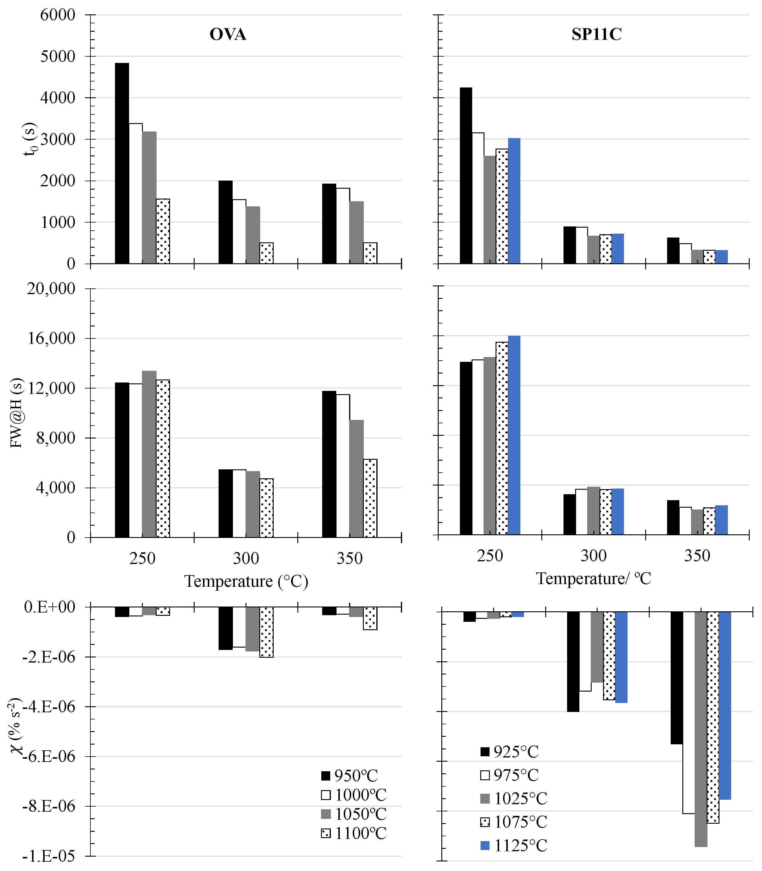 Metals 11 00324 g008