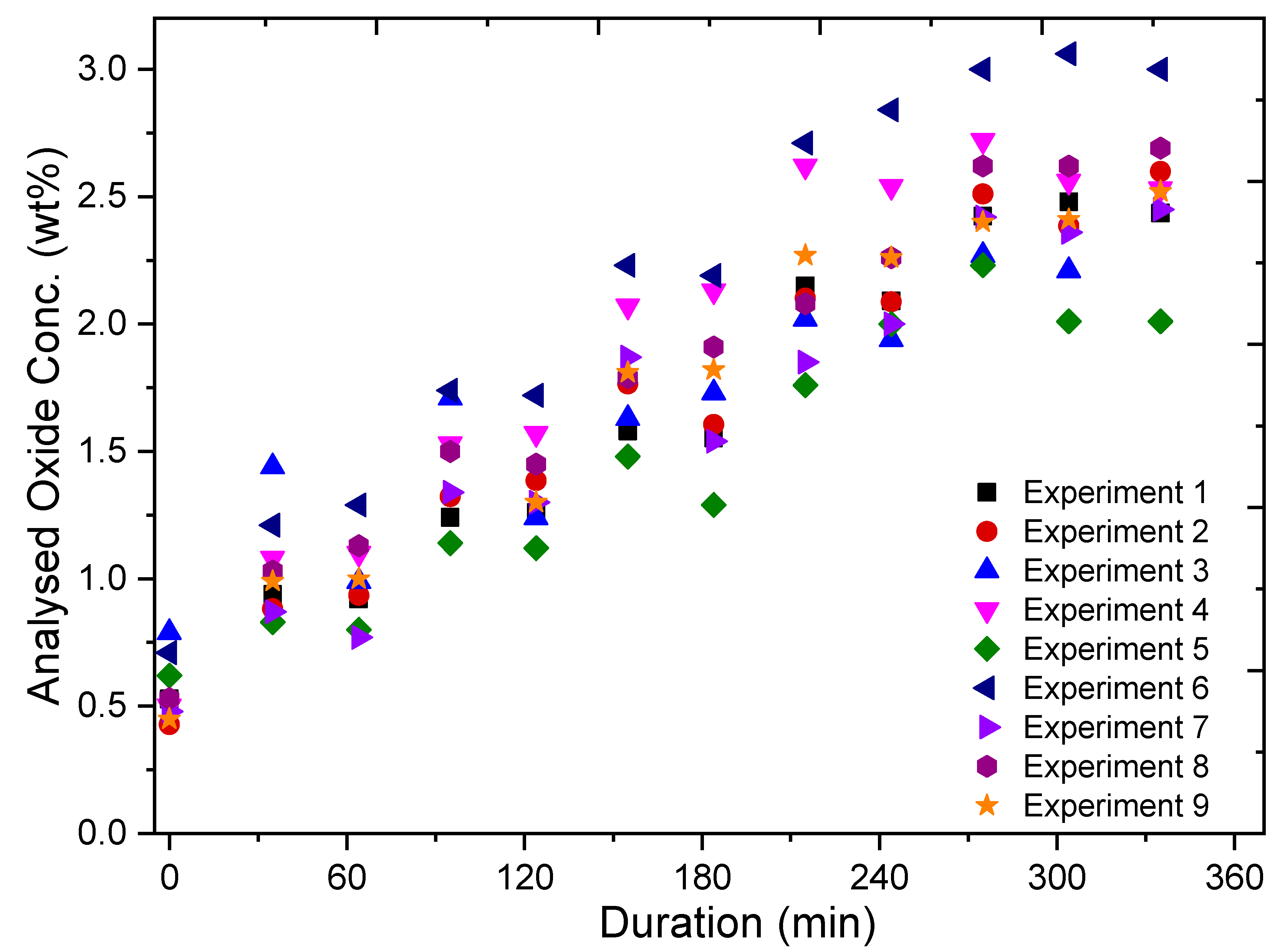 Metals 11 00326 g002
