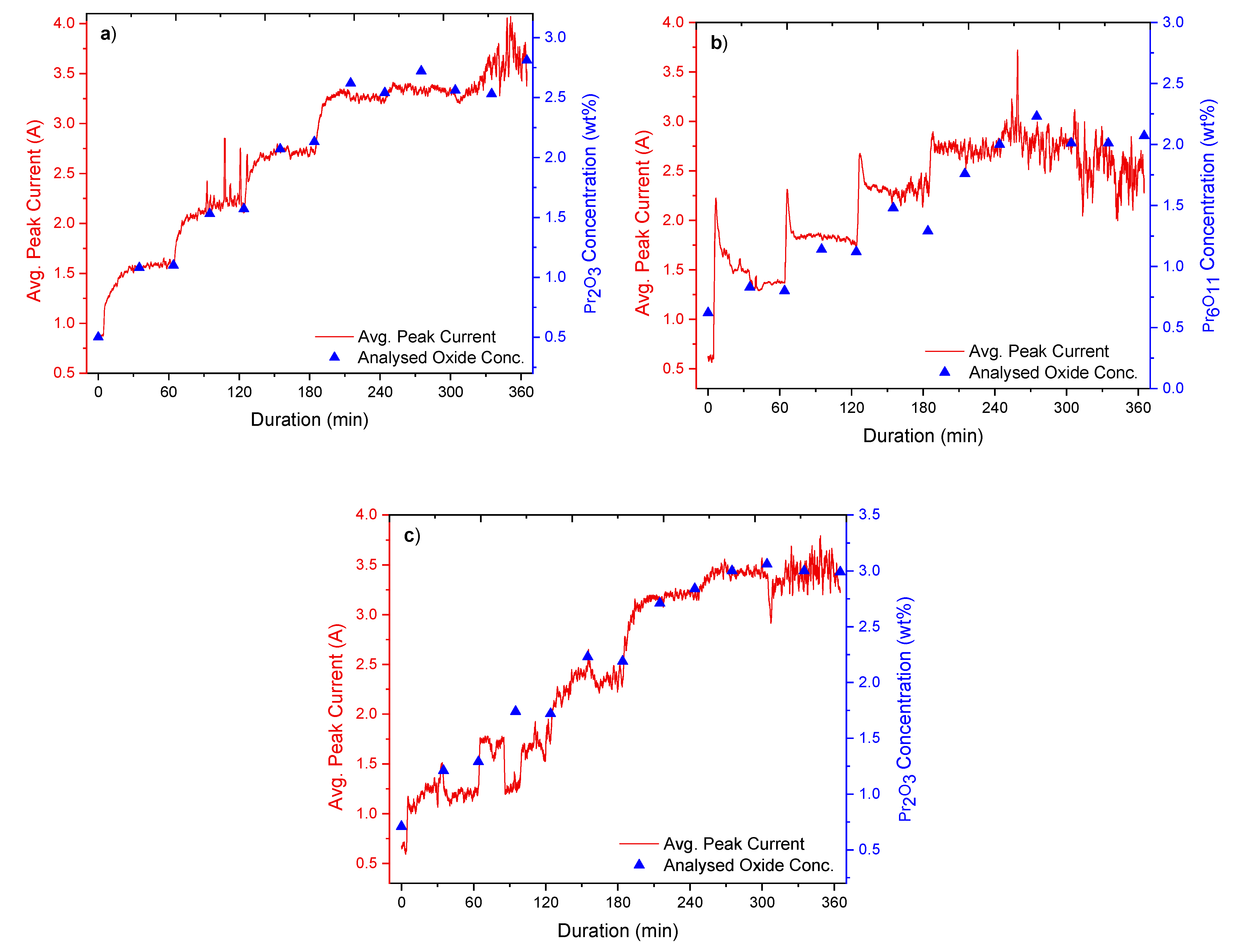 Metals 11 00326 g004