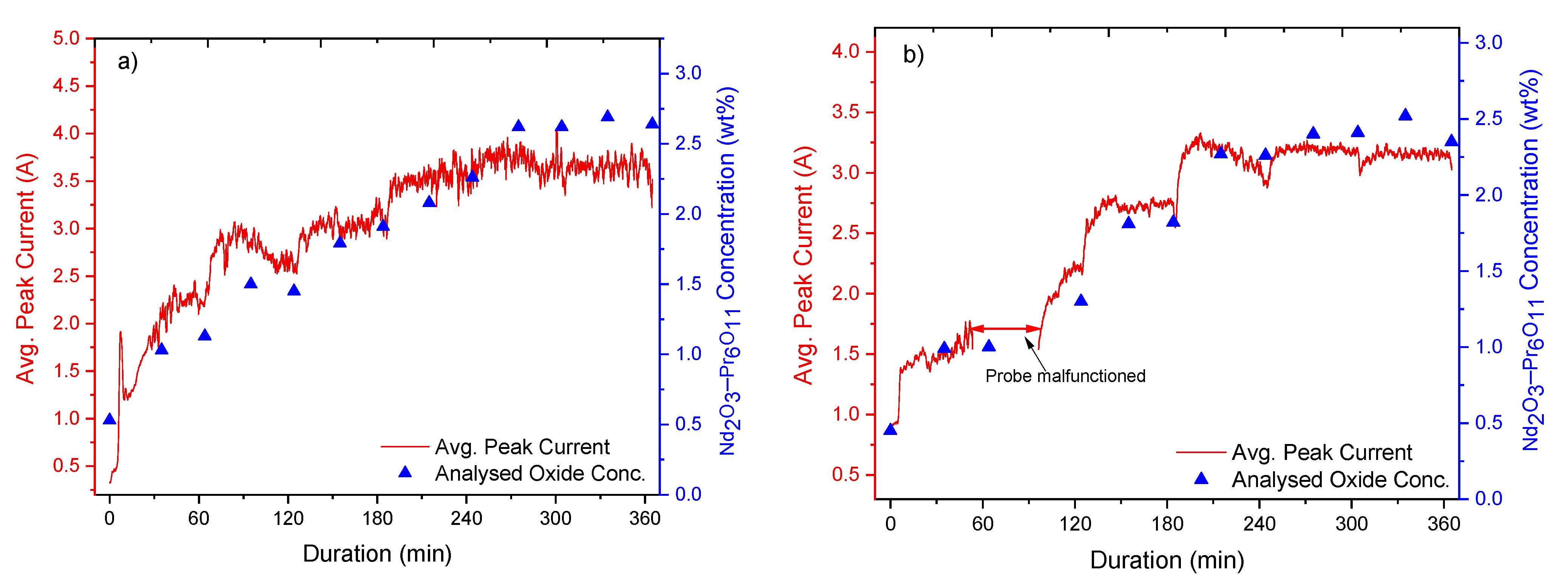 Metals 11 00326 g006
