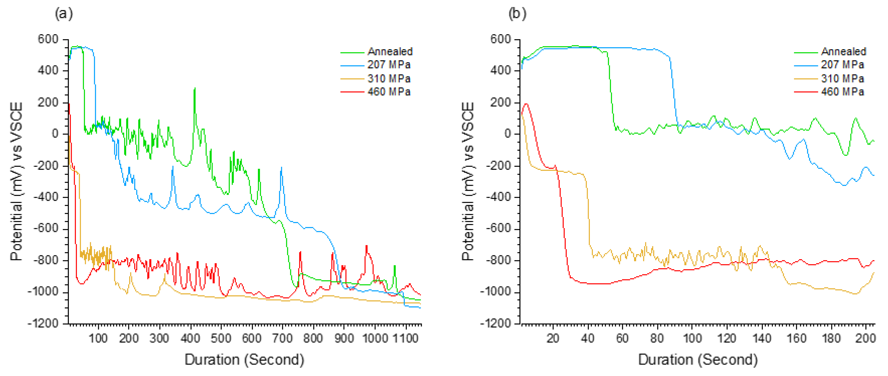 Metals 11 00327 g006 Metals 11 00327 g006