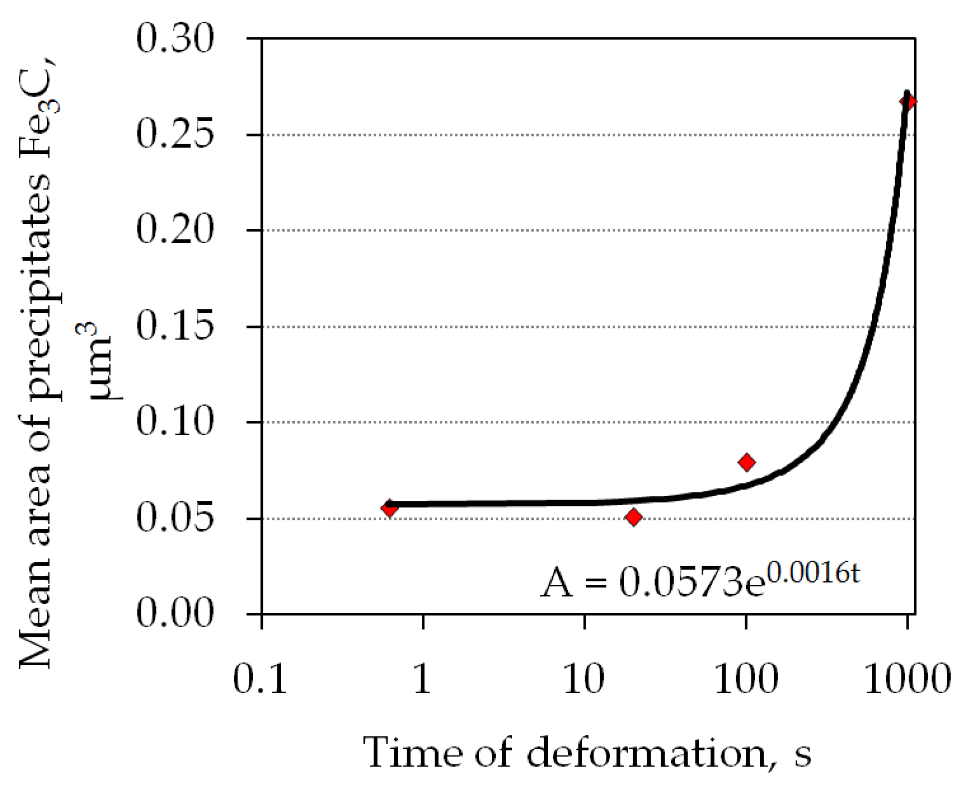 Metals 11 00328 g006 Metals 11 00328 g006