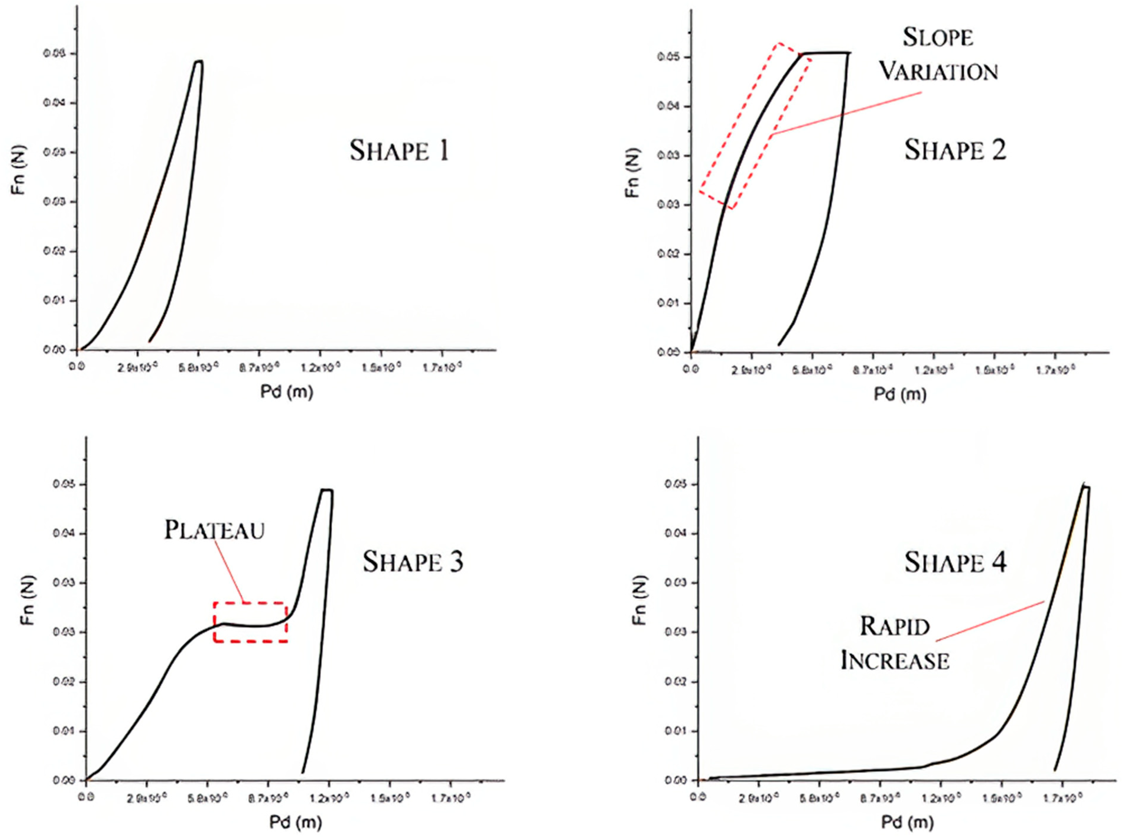 Metals 11 00331 g011 Metals 11 00331 g011