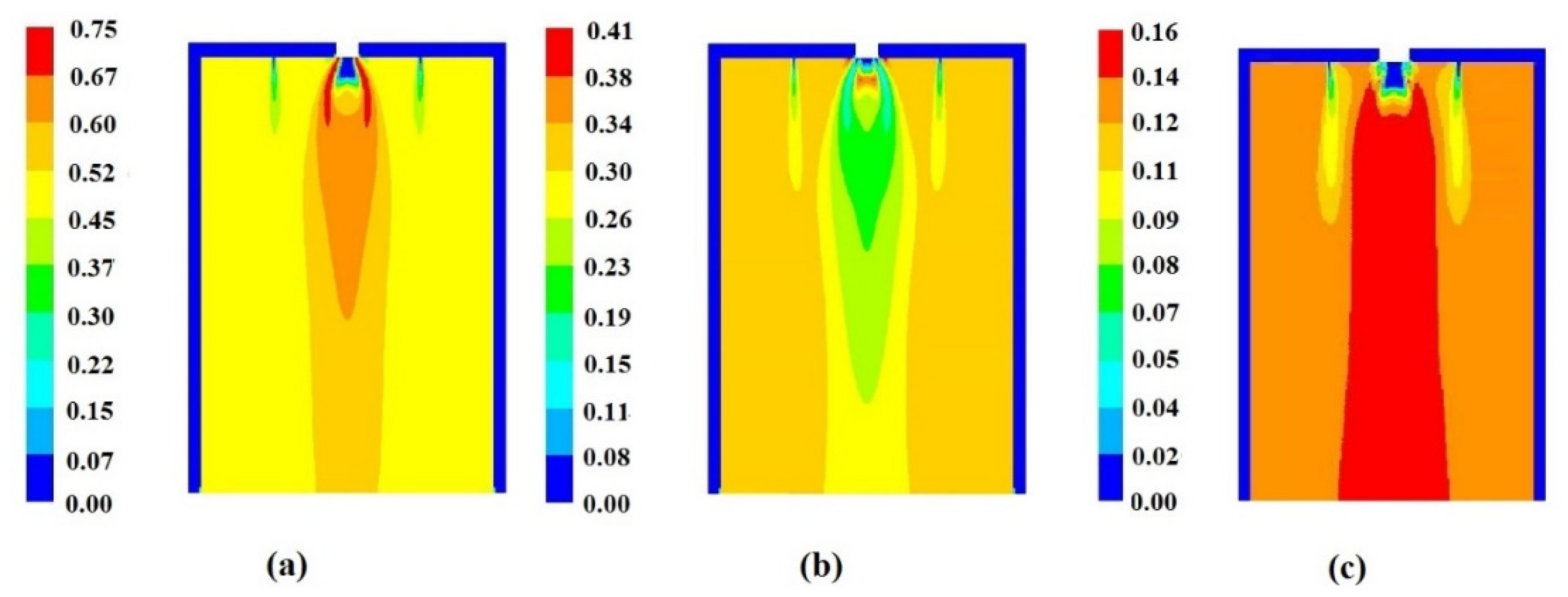 Metals 11 00332 g015 550