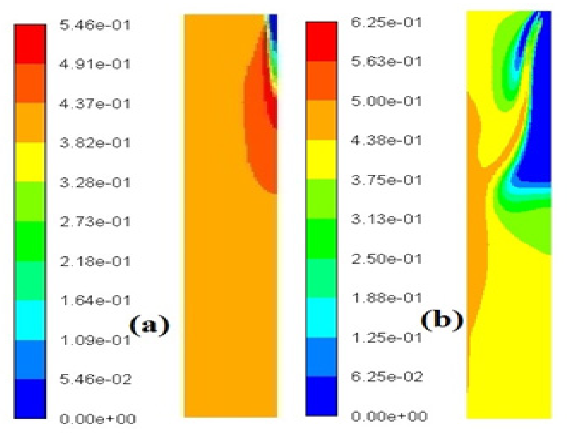 Metals 11 00332 g028 550