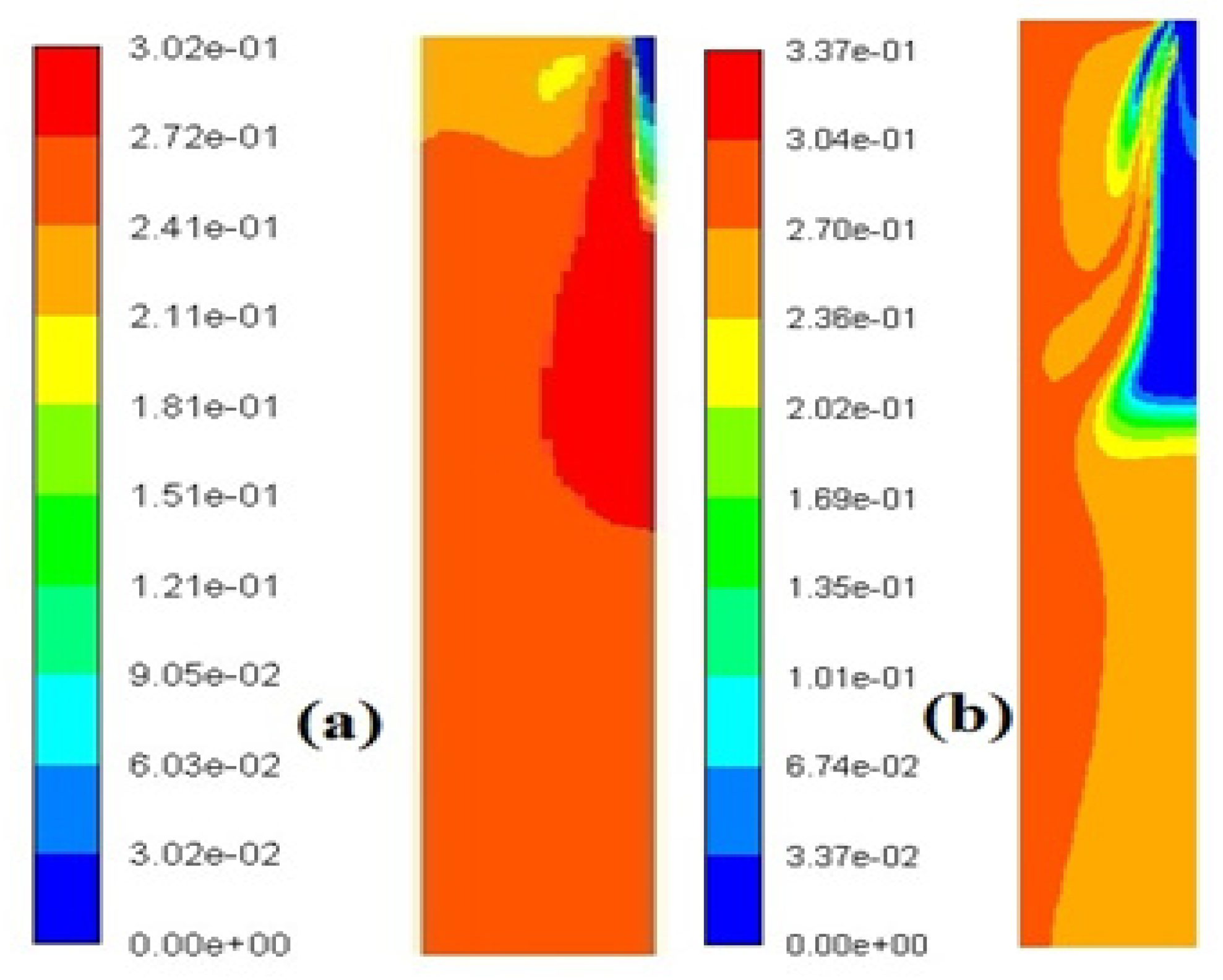 Metals 11 00332 g029 550