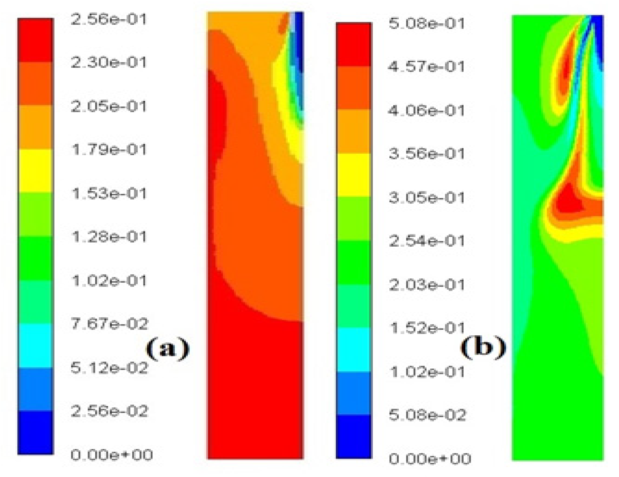 Metals 11 00332 g030 550