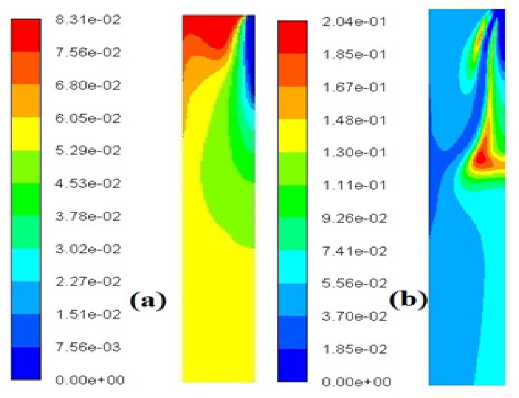 Metals 11 00332 g031 550