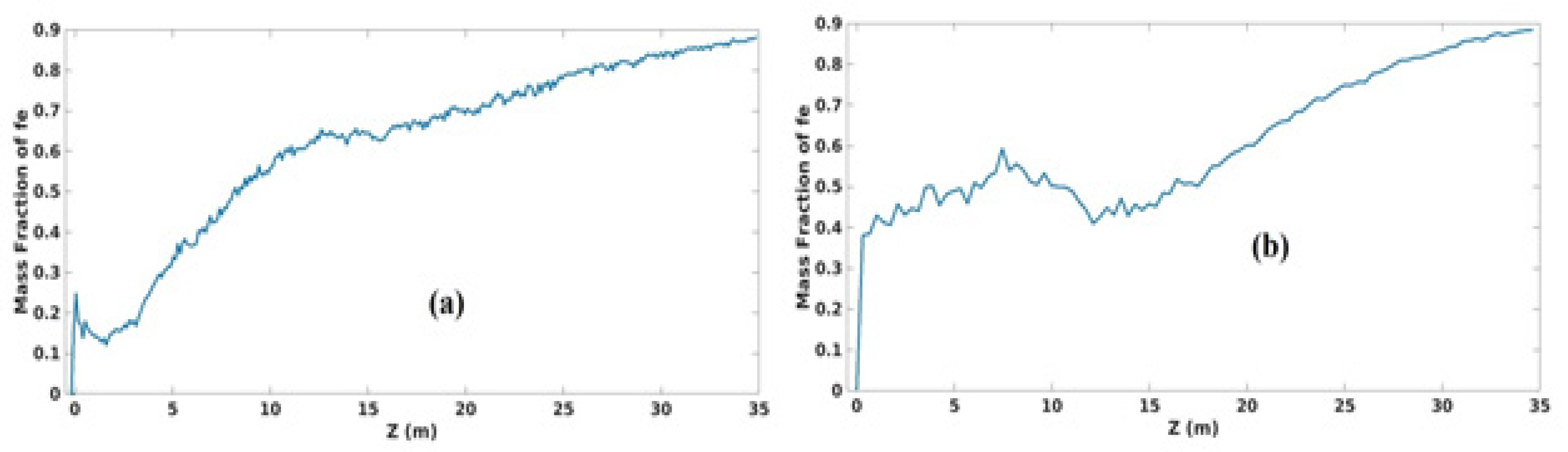 Metals 11 00332 g033 550