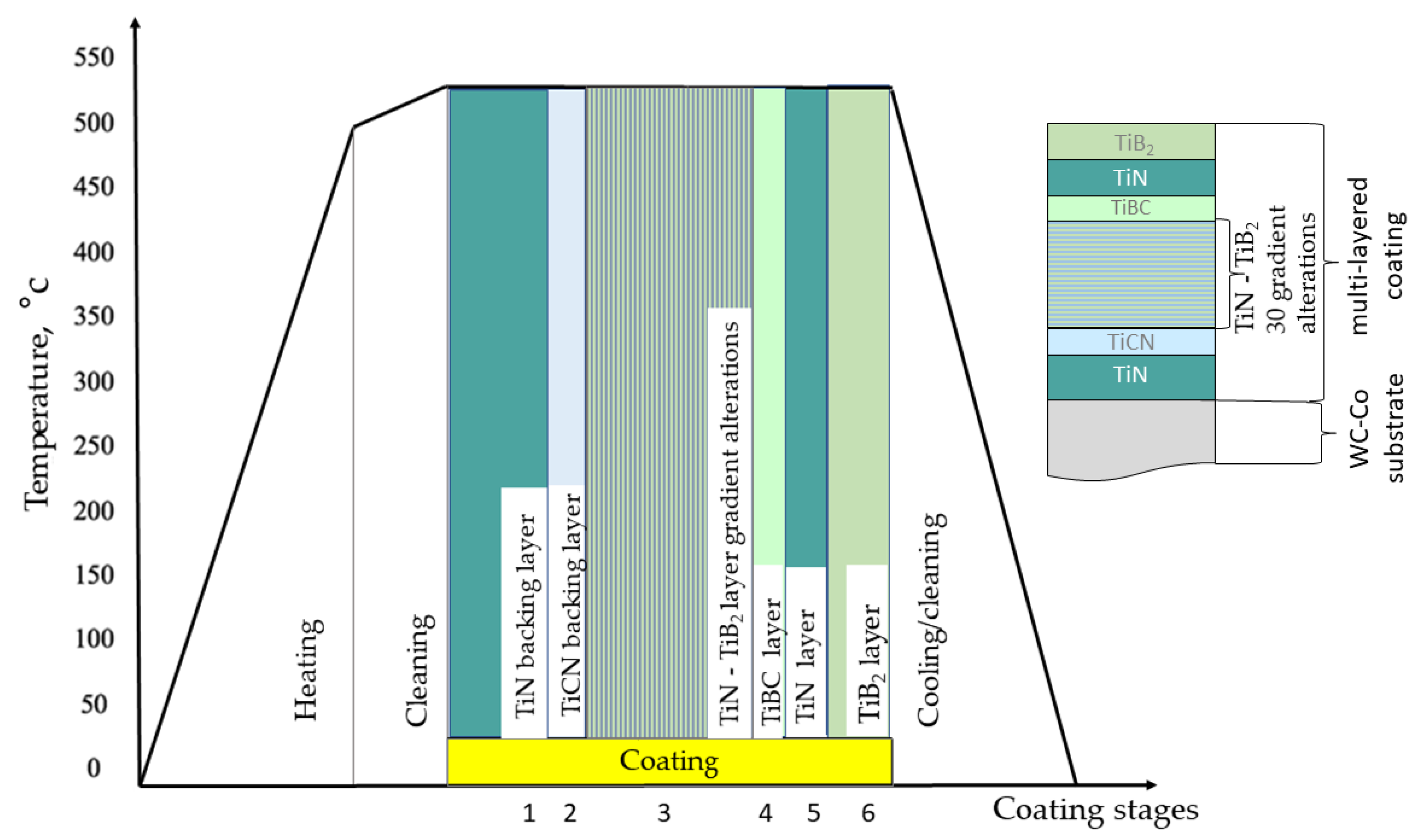 Metals 11 00333 g001 Metals 11 00333 g001
