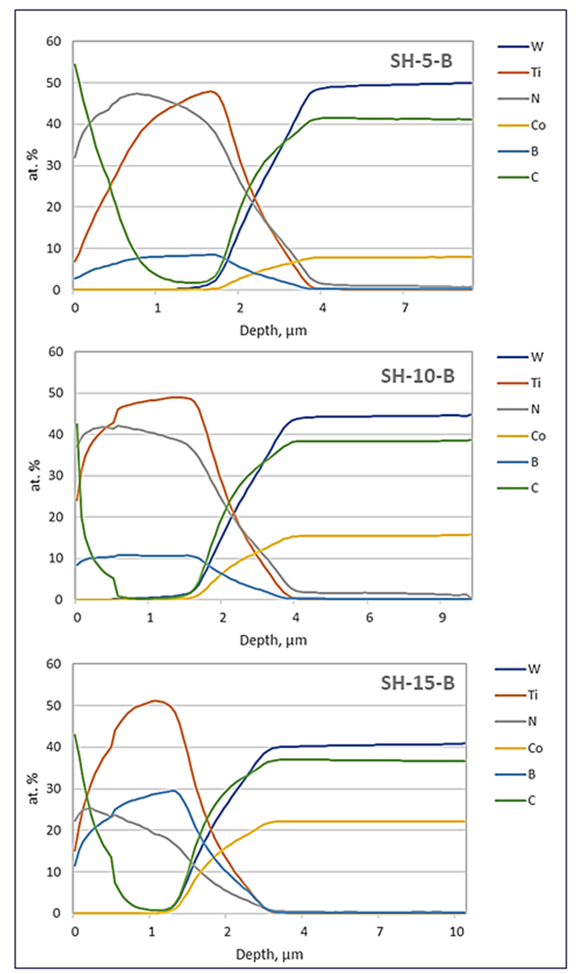 Metals 11 00333 g003 Metals 11 00333 g003