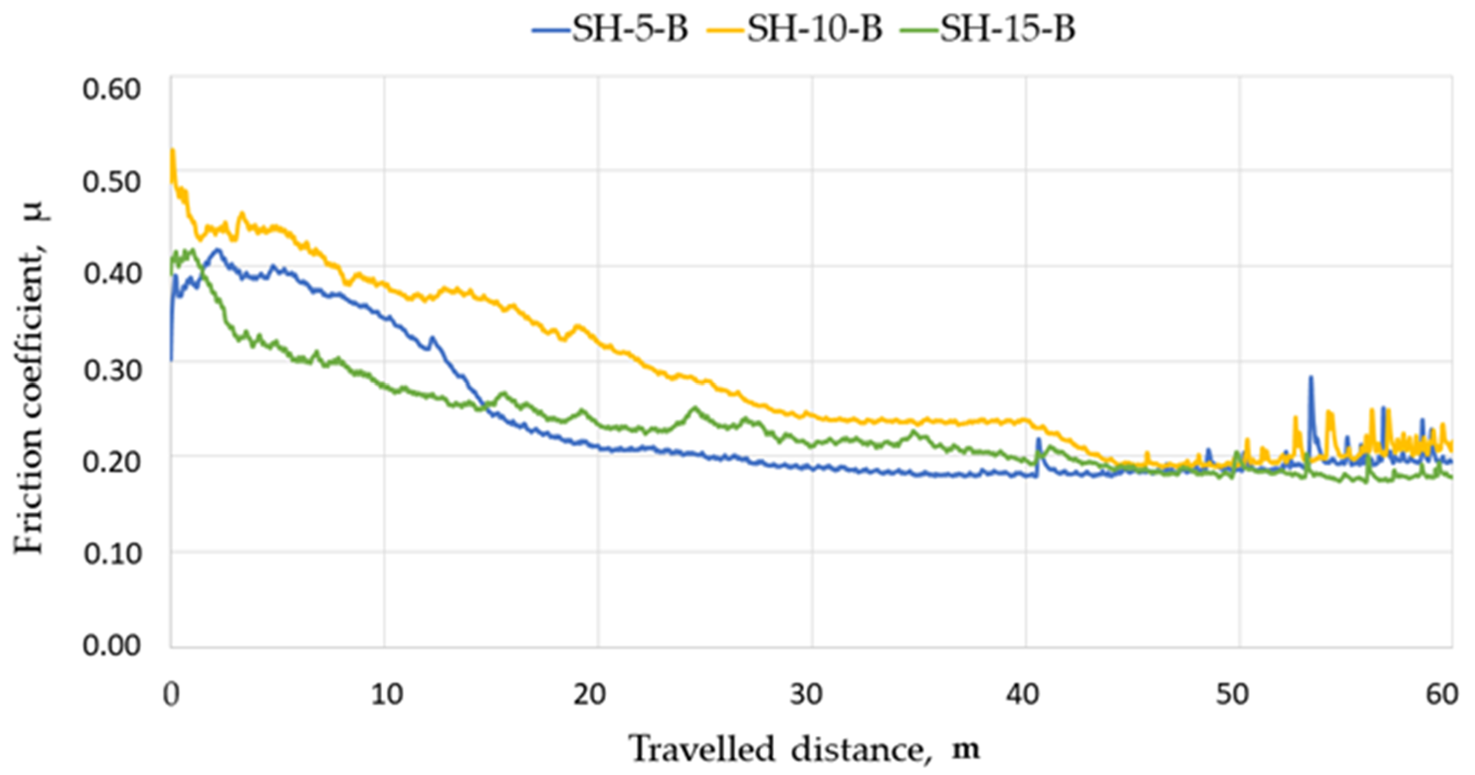 Metals 11 00333 g010 Metals 11 00333 g010