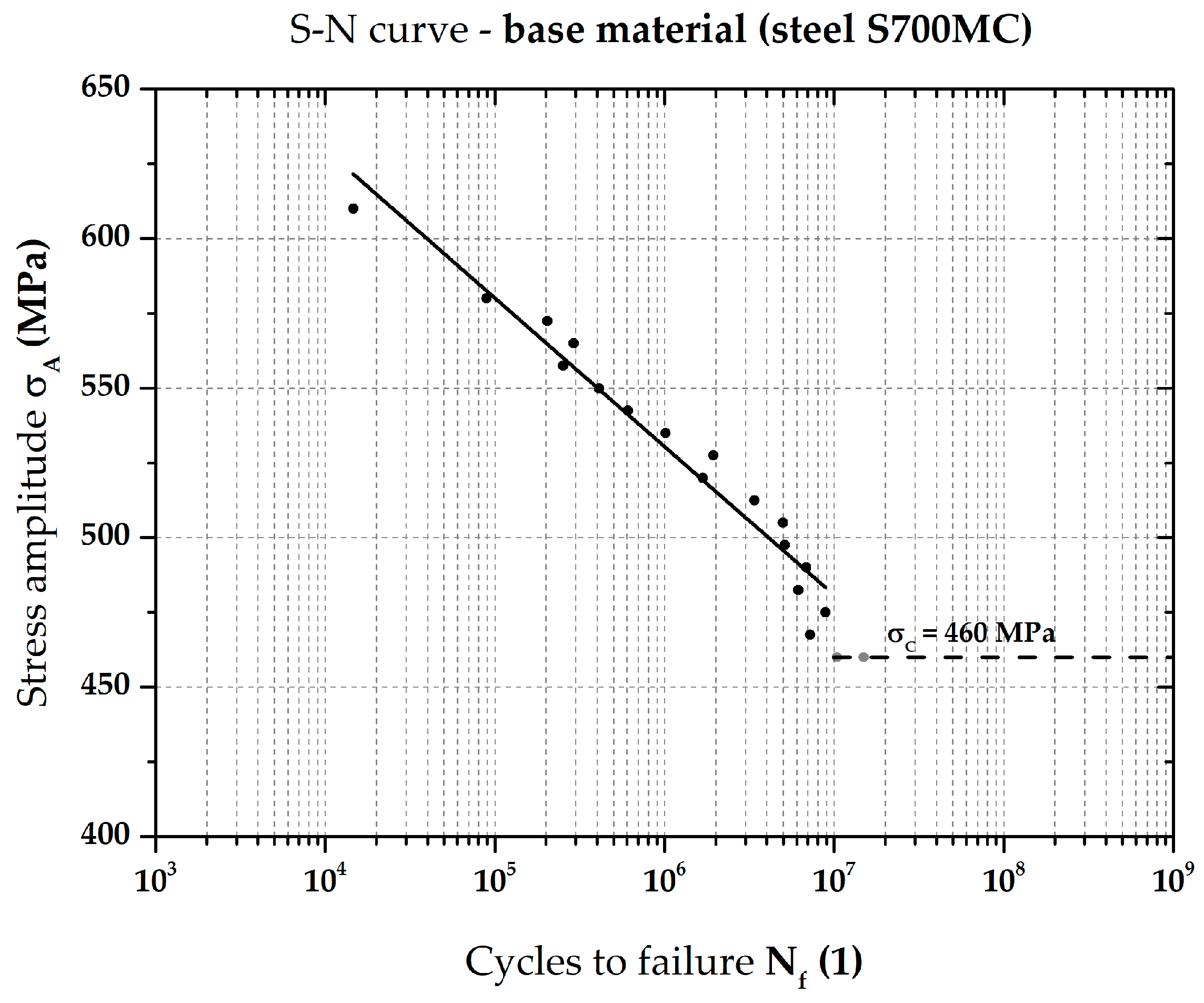 Metals 11 00334 g003