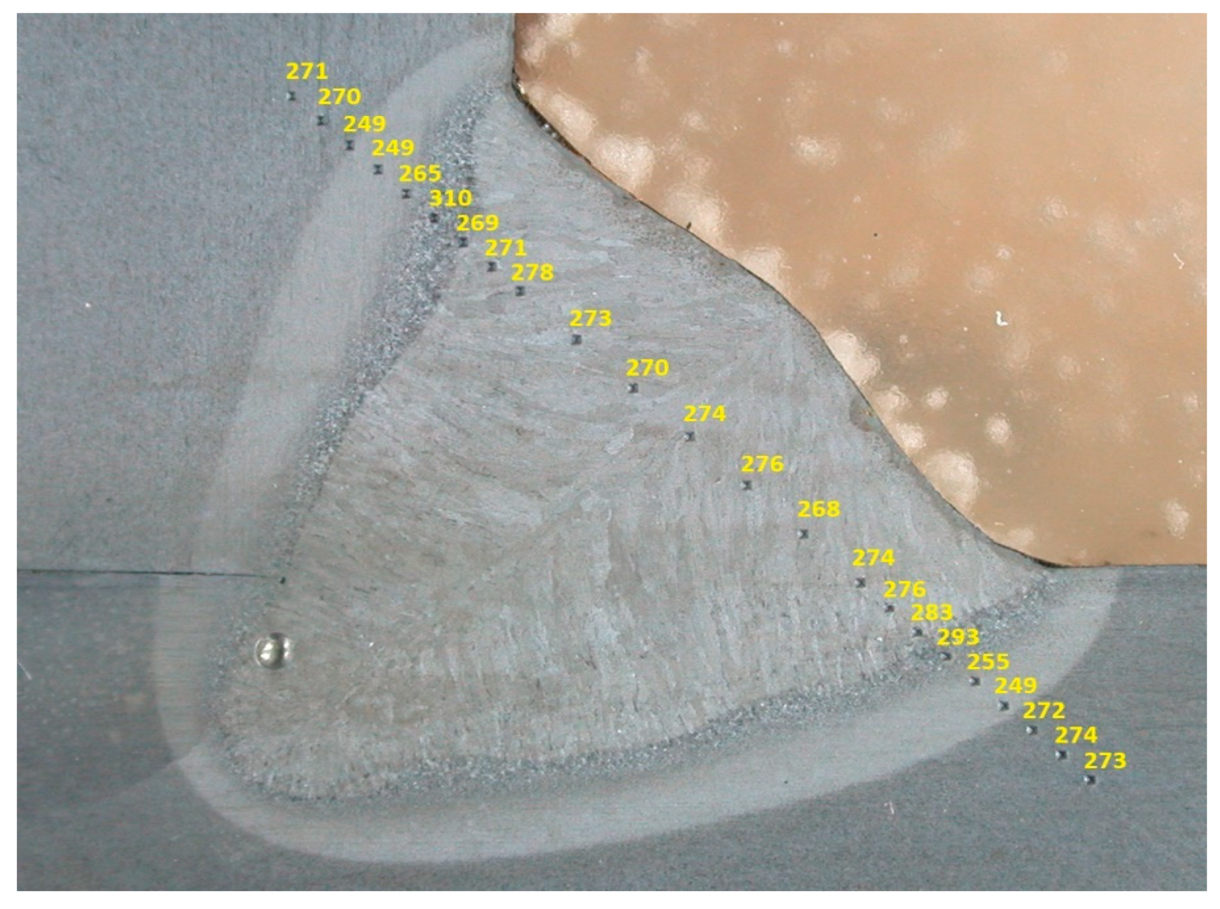 Metals 11 00334 g006