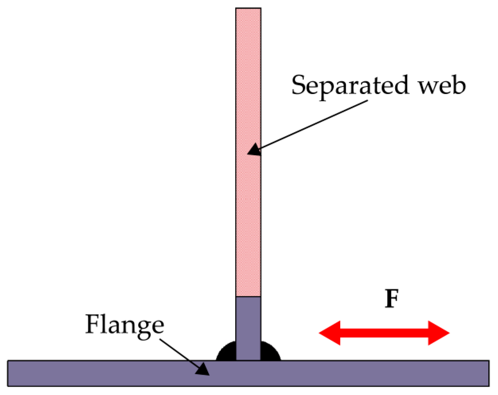 Metals 11 00334 g009