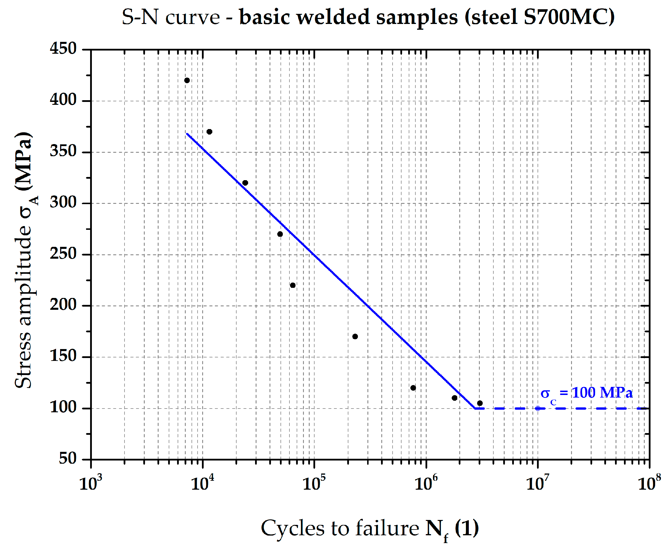 Metals 11 00334 g010