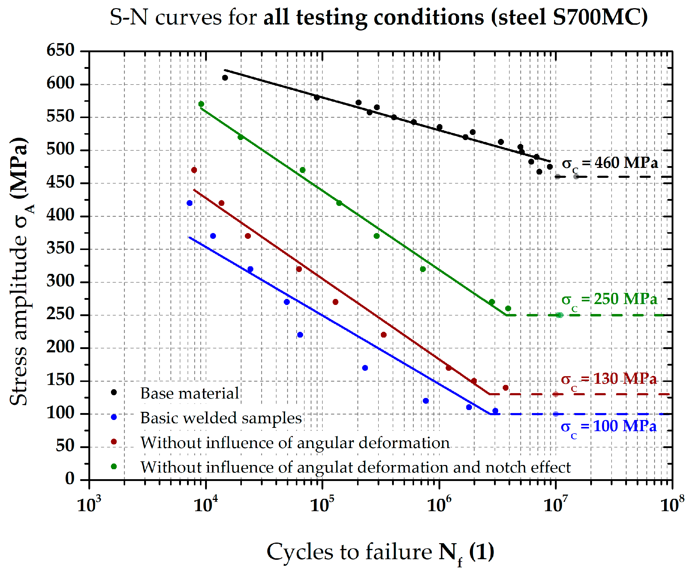 Metals 11 00334 g015