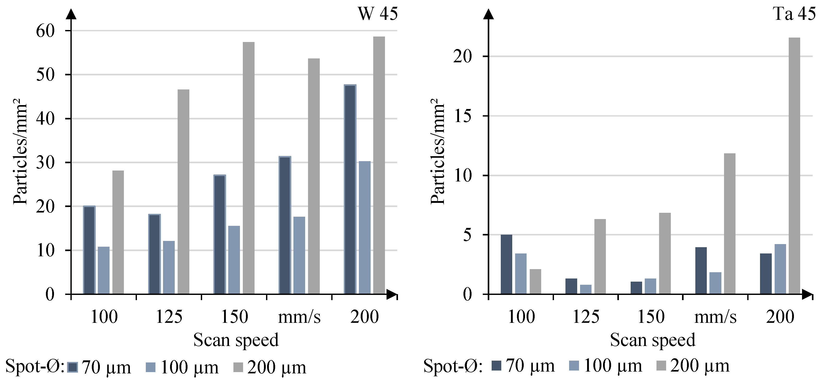 Metals 11 00336 g006
