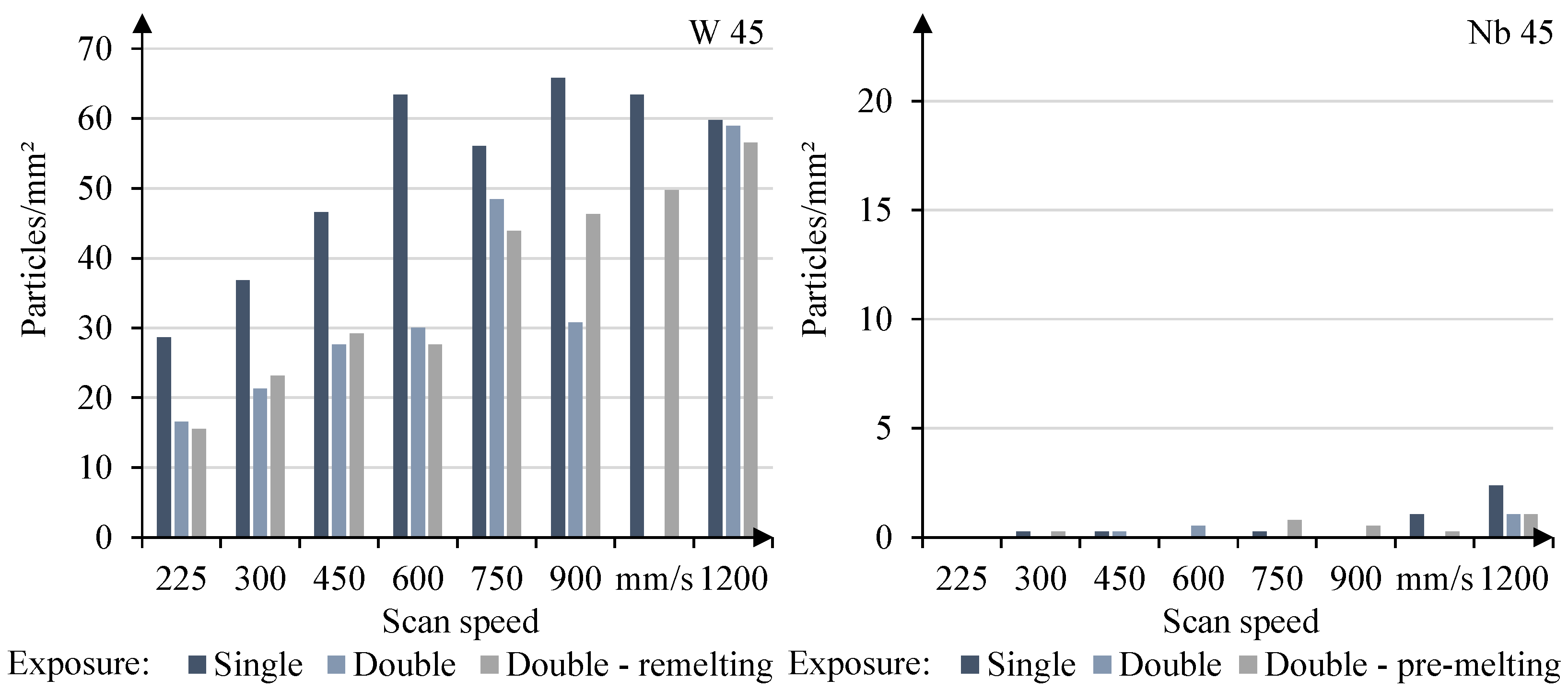 Metals 11 00336 g009