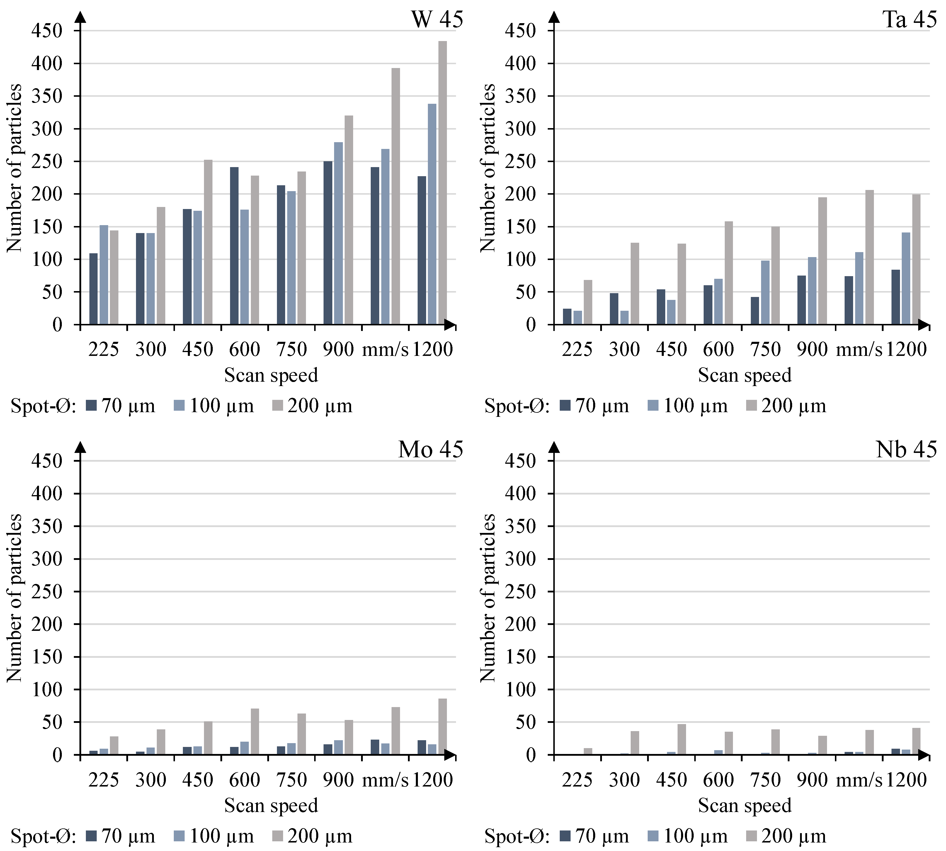 Metals 11 00336 g0a1