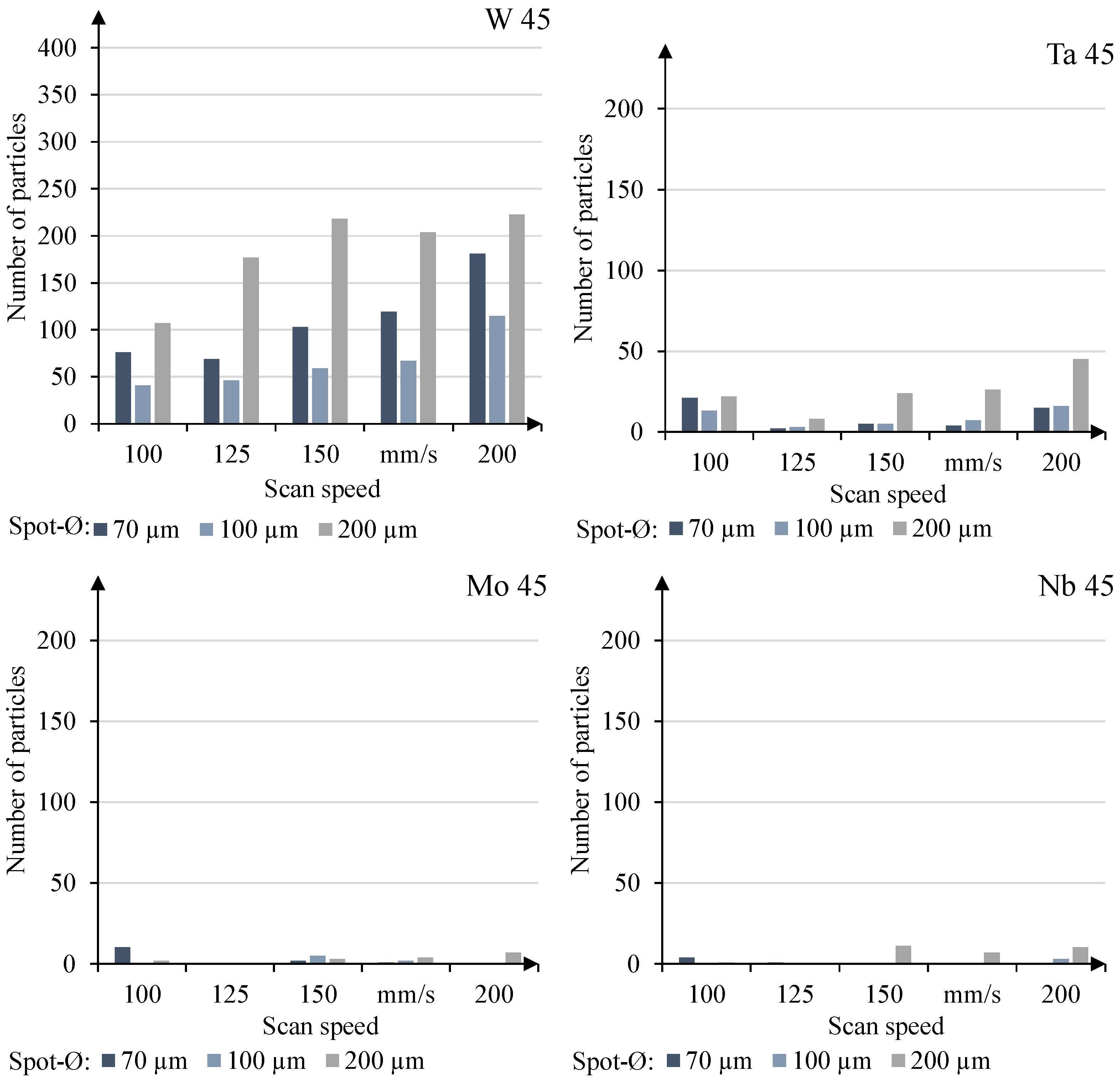 Metals 11 00336 g0a2