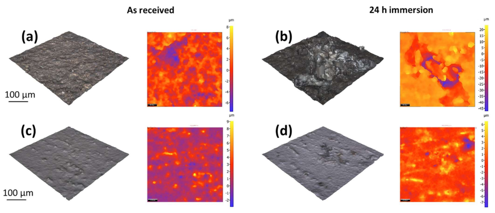 Metals 11 00337 g009