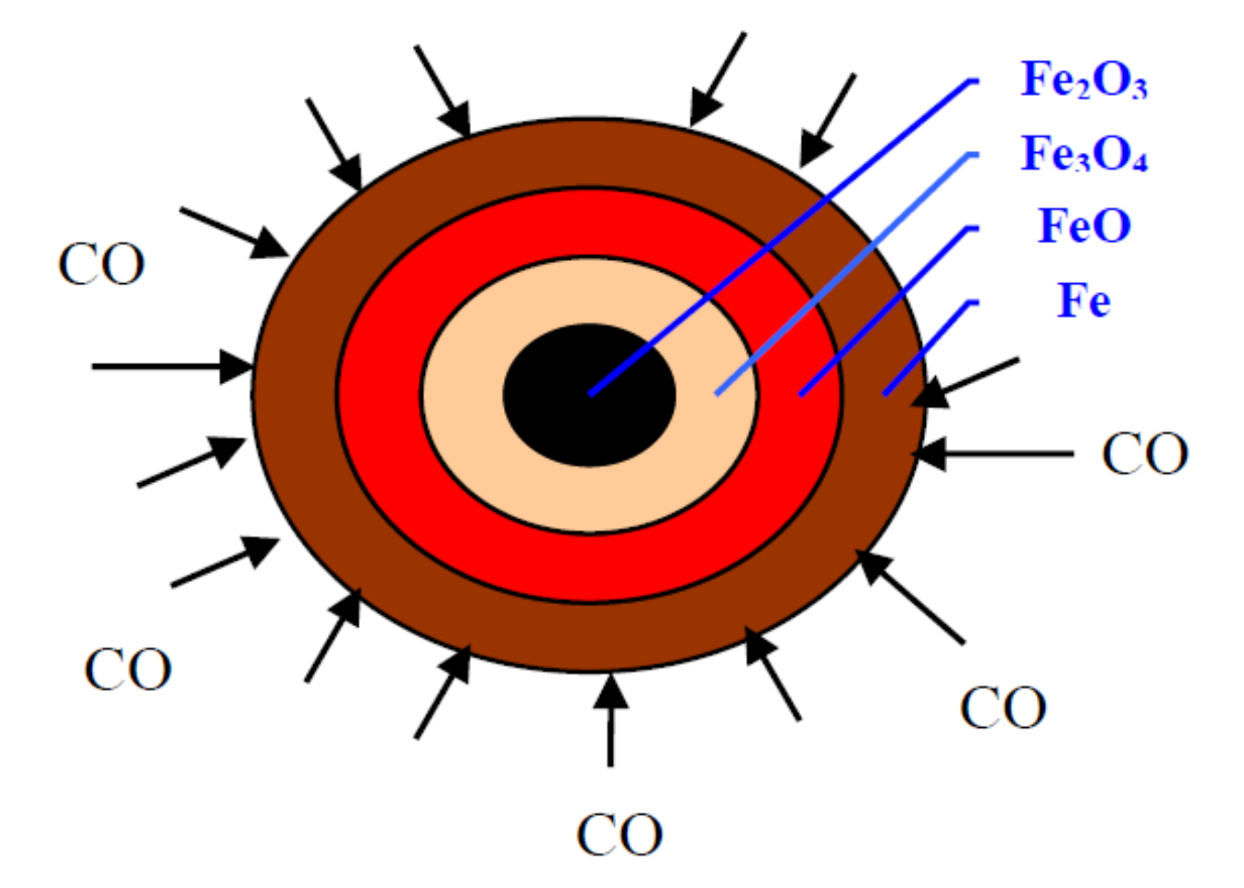 Metals 11 00340 g002 Metals 11 00340 g002