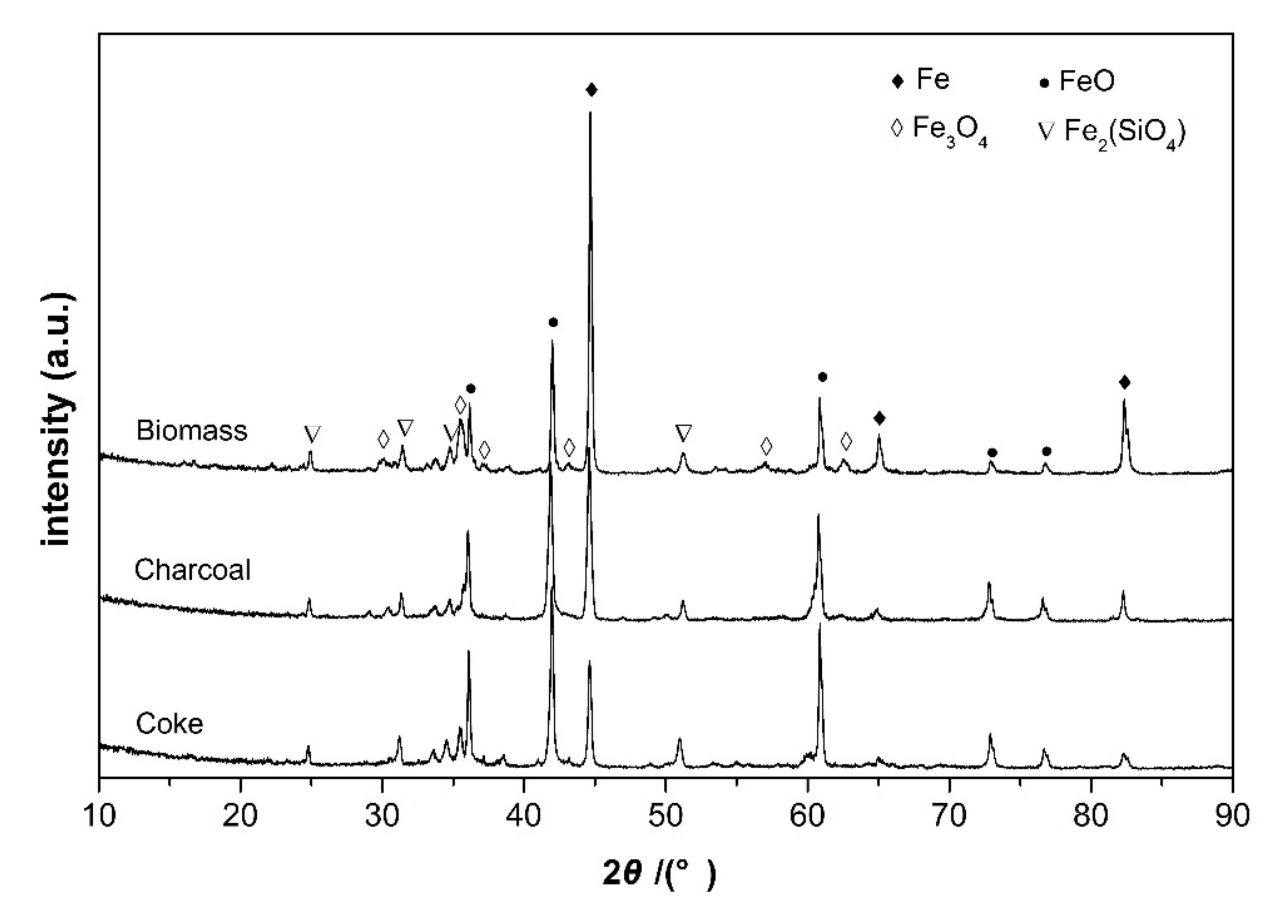 Metals 11 00340 g004 Metals 11 00340 g004