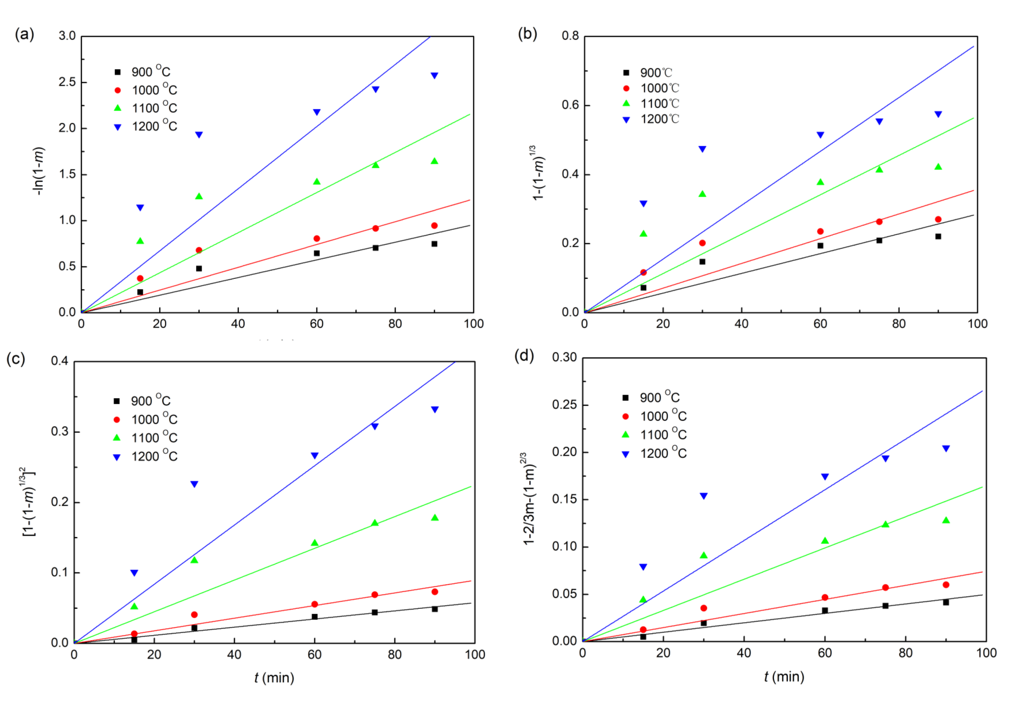 Metals 11 00340 g006 Metals 11 00340 g006