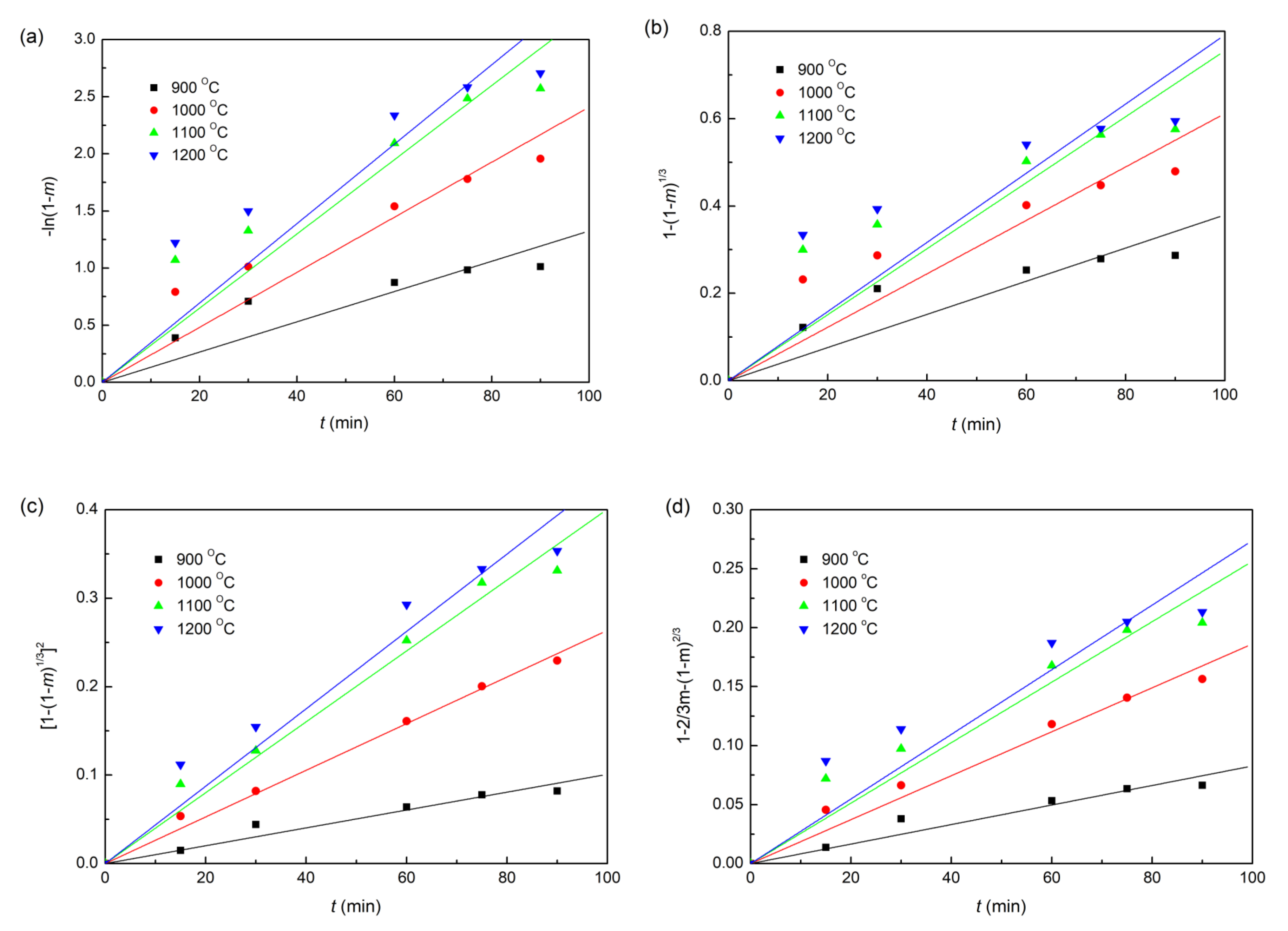 Metals 11 00340 g007 Metals 11 00340 g007