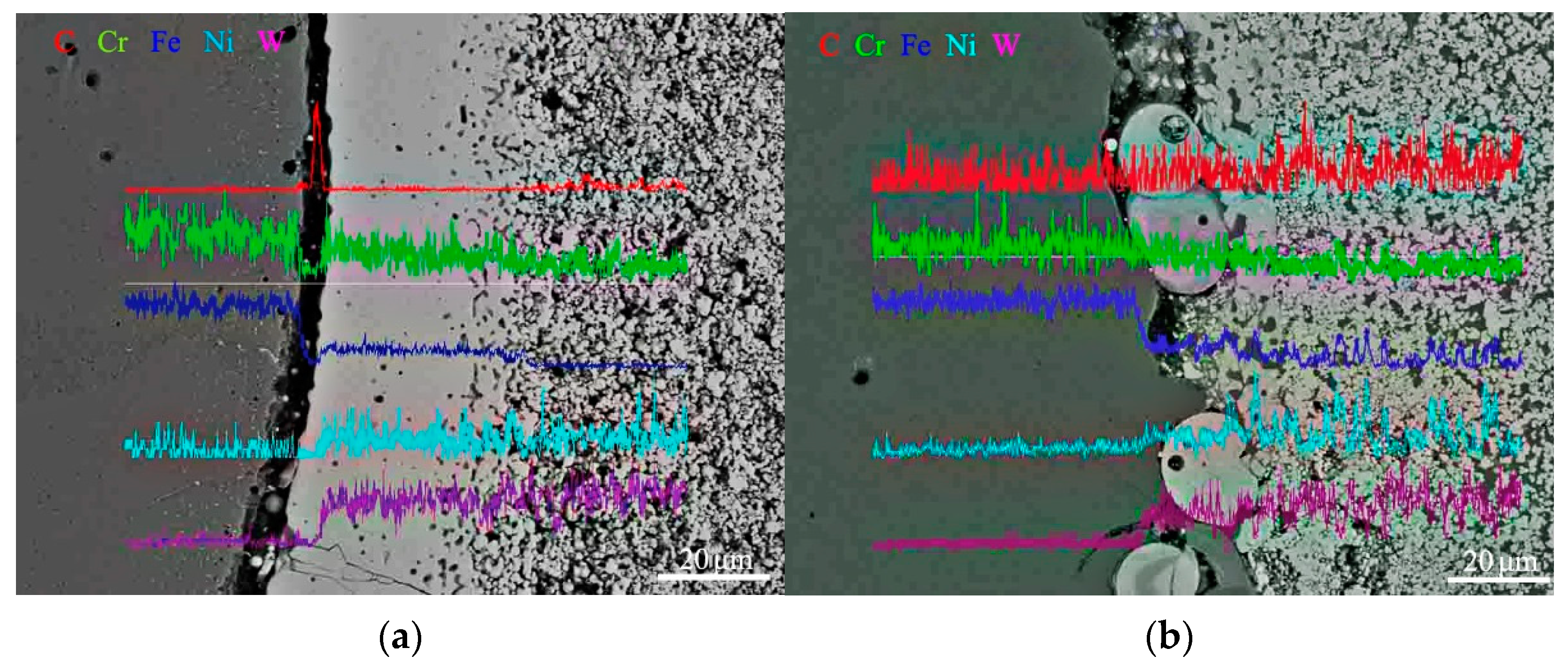 Metals 11 00341 g005 Metals 11 00341 g005