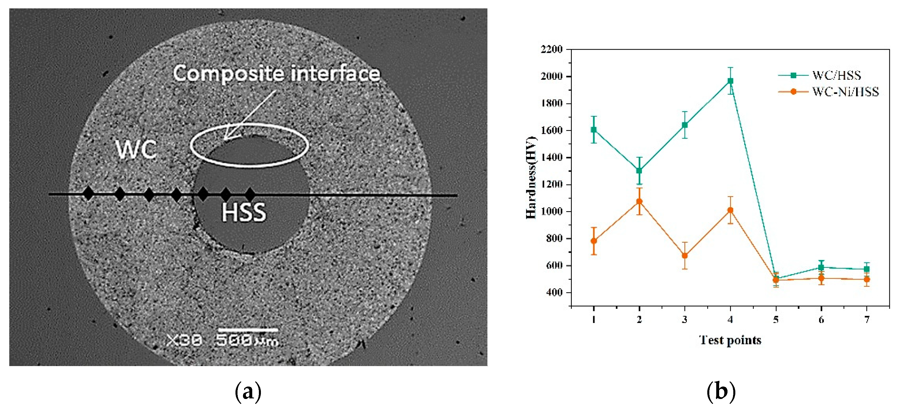 Metals 11 00341 g009 Metals 11 00341 g009