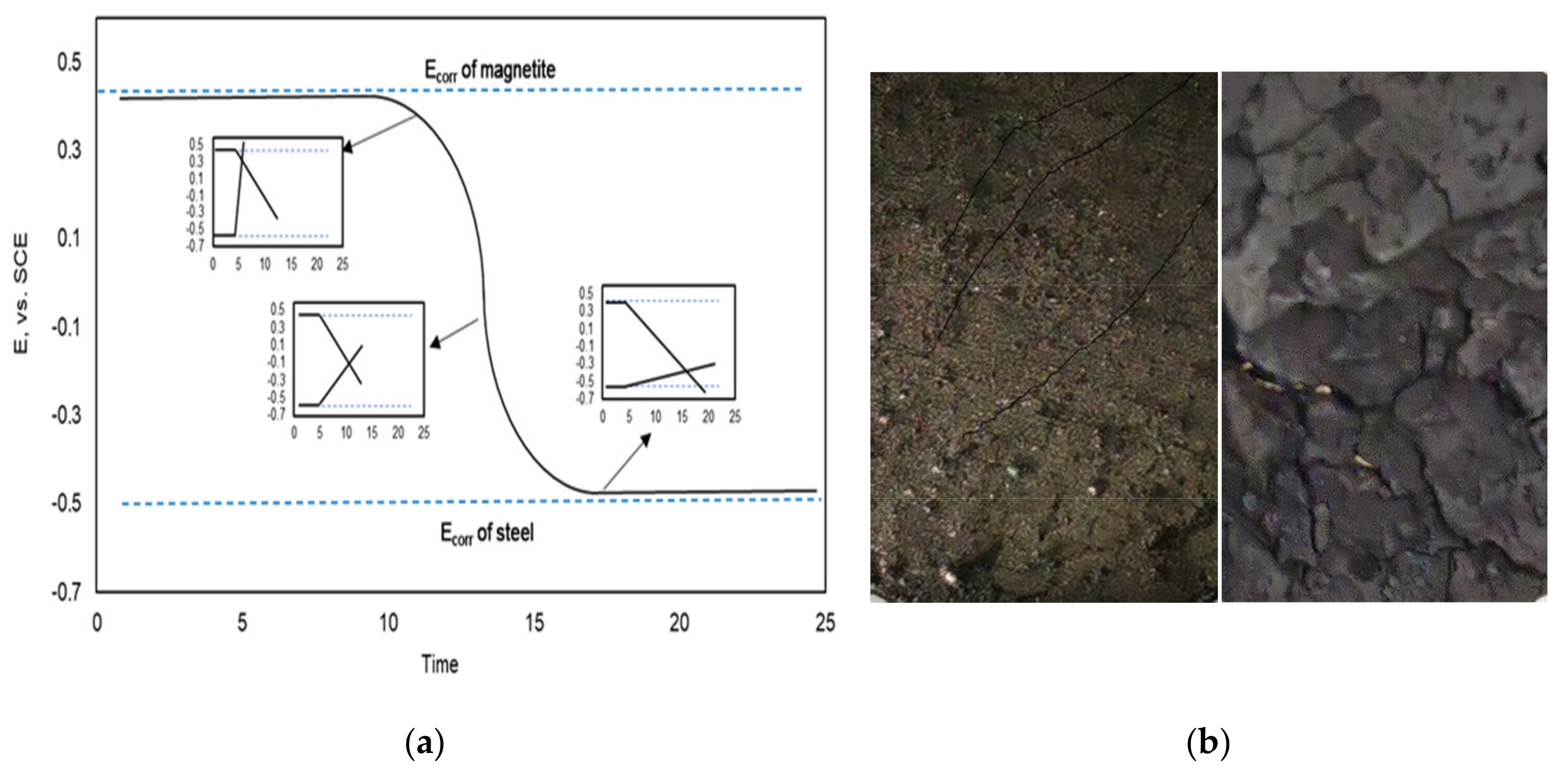 Metals 11 00343 g005