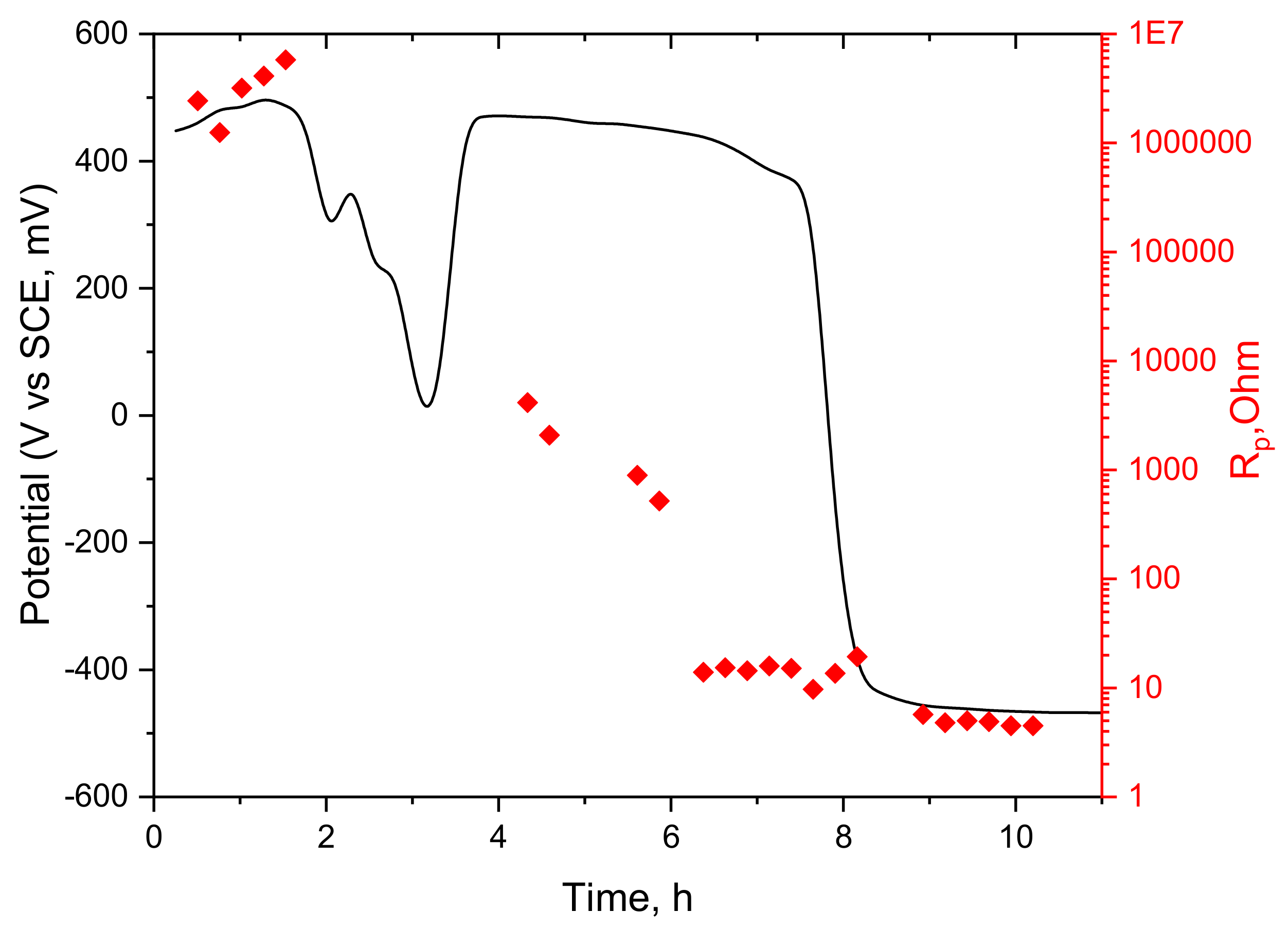 Metals 11 00343 g007