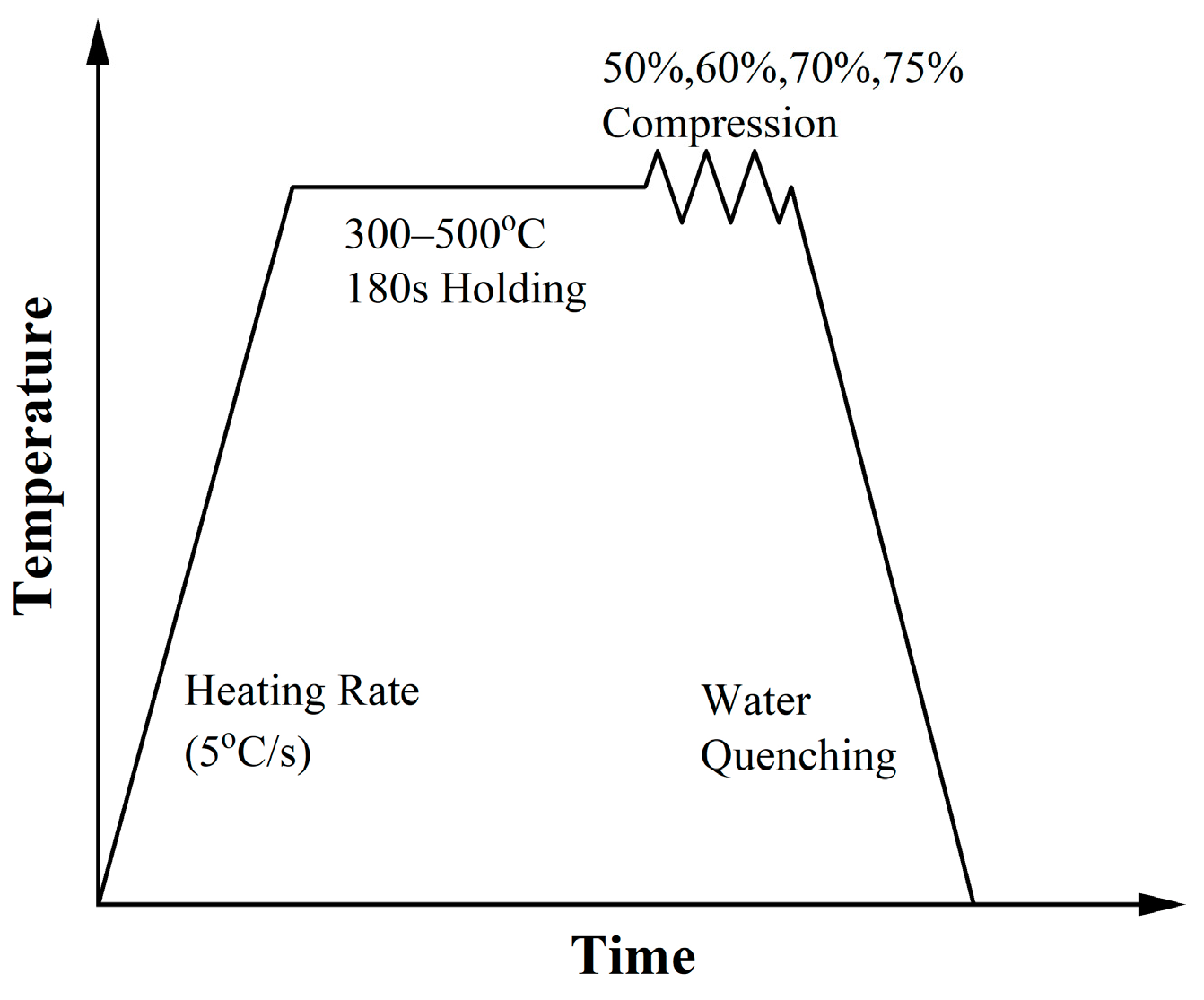 Metals 11 00347 g001 Metals 11 00347 g001