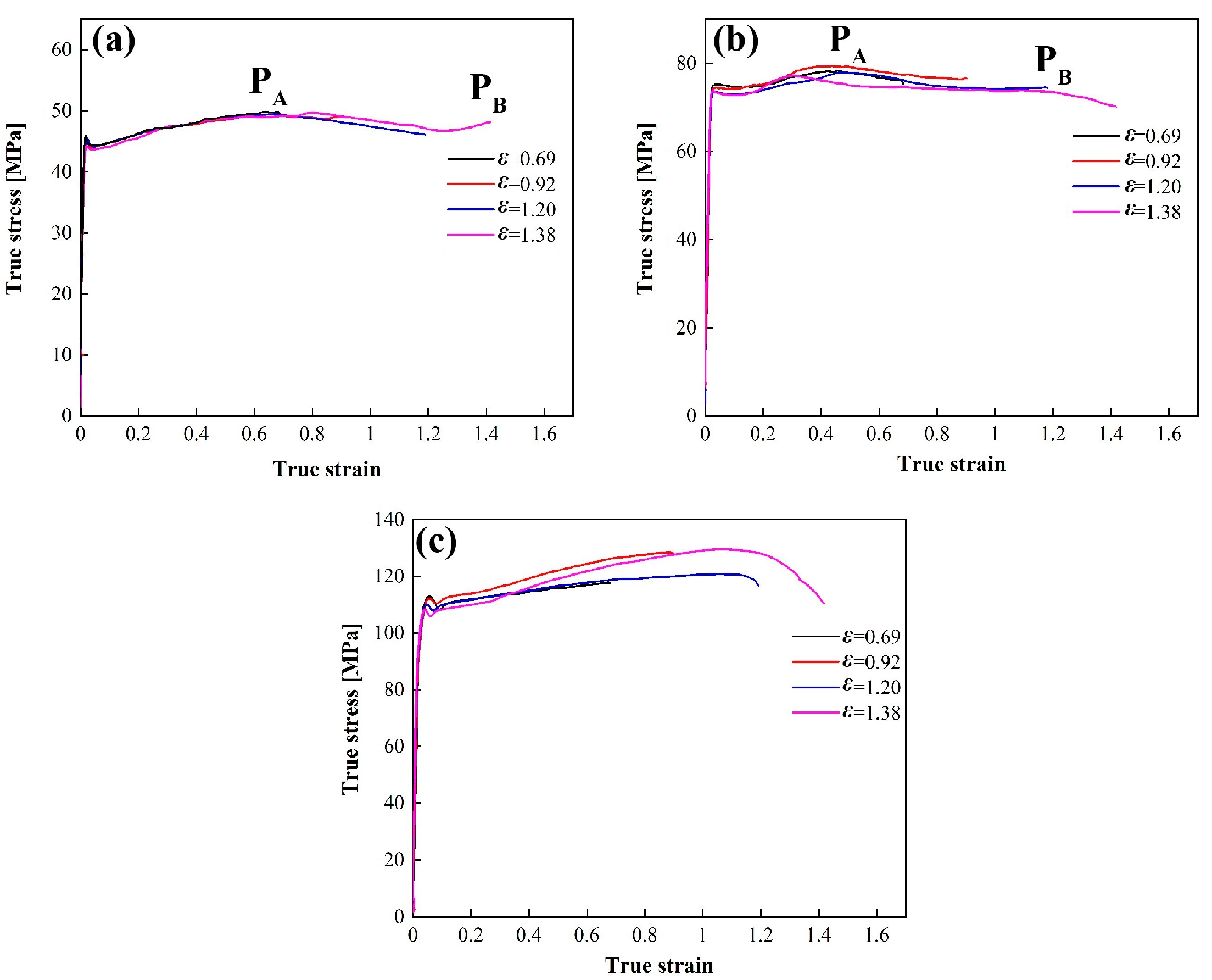 Metals 11 00347 g002 Metals 11 00347 g002