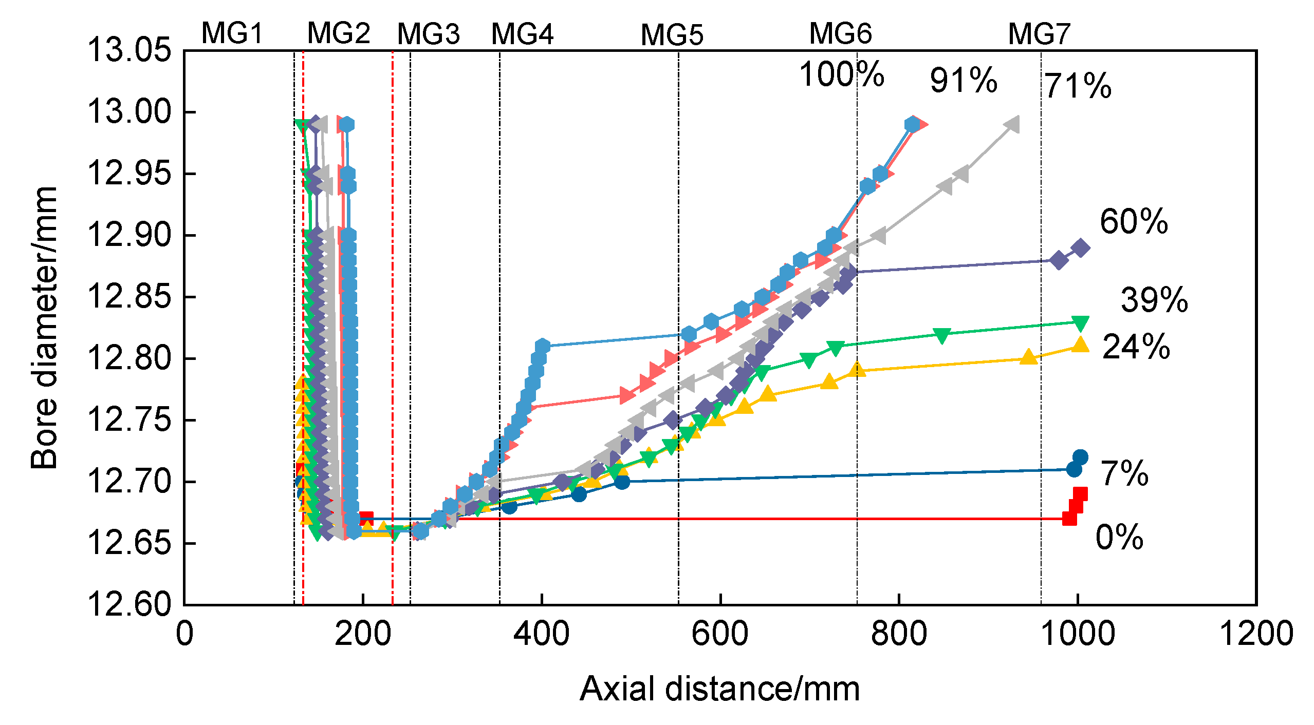 Metals 11 00348 g002 Metals 11 00348 g002
