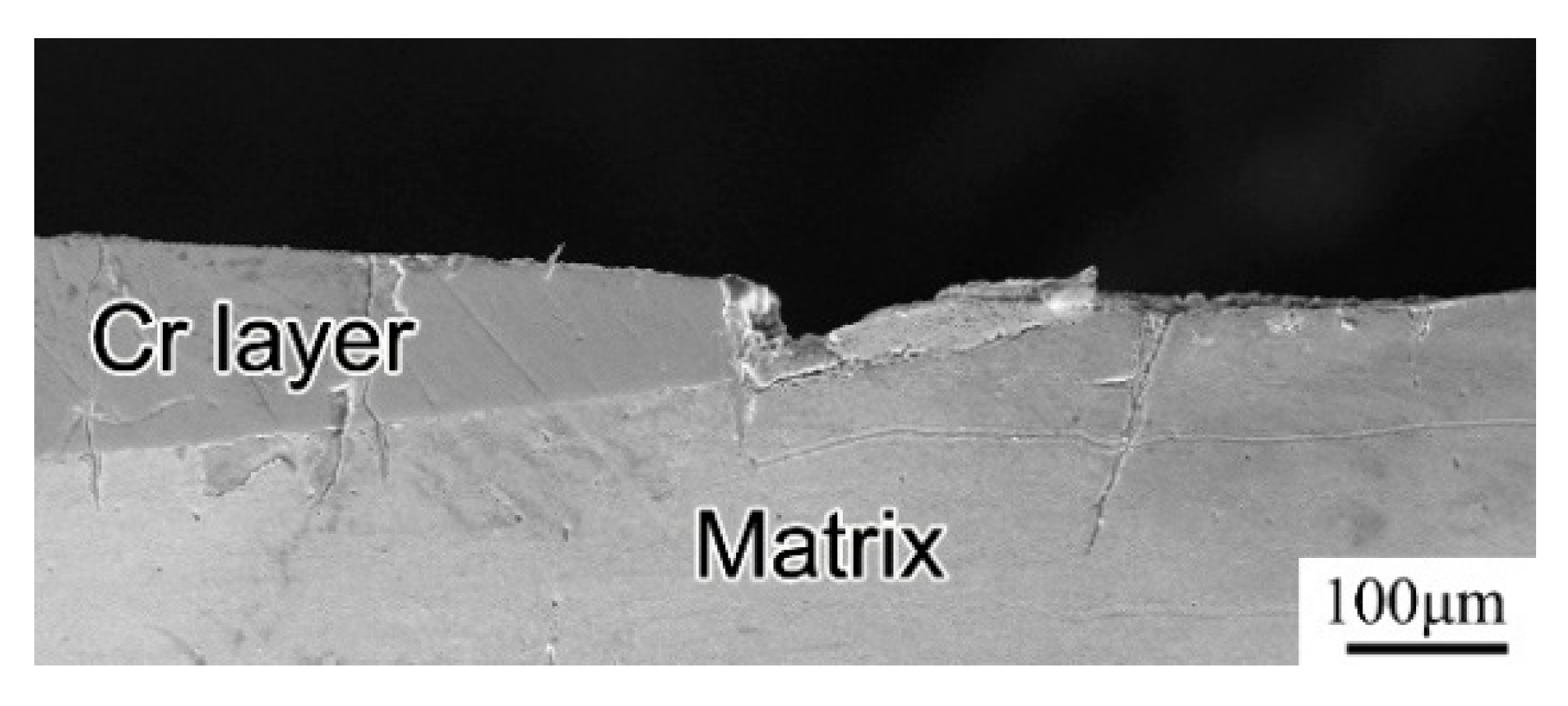 Metals 11 00348 g007 Metals 11 00348 g007