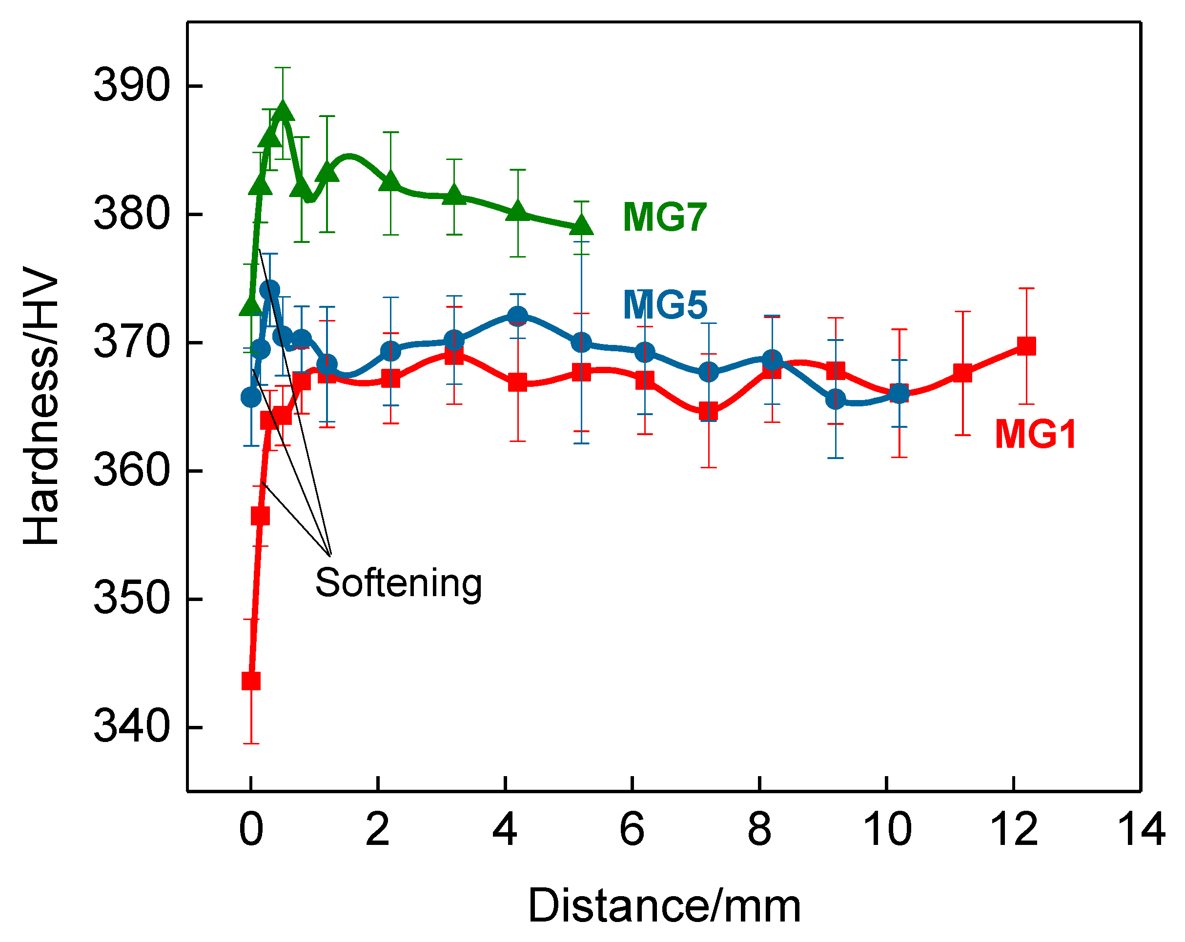 Metals 11 00348 g008 Metals 11 00348 g008
