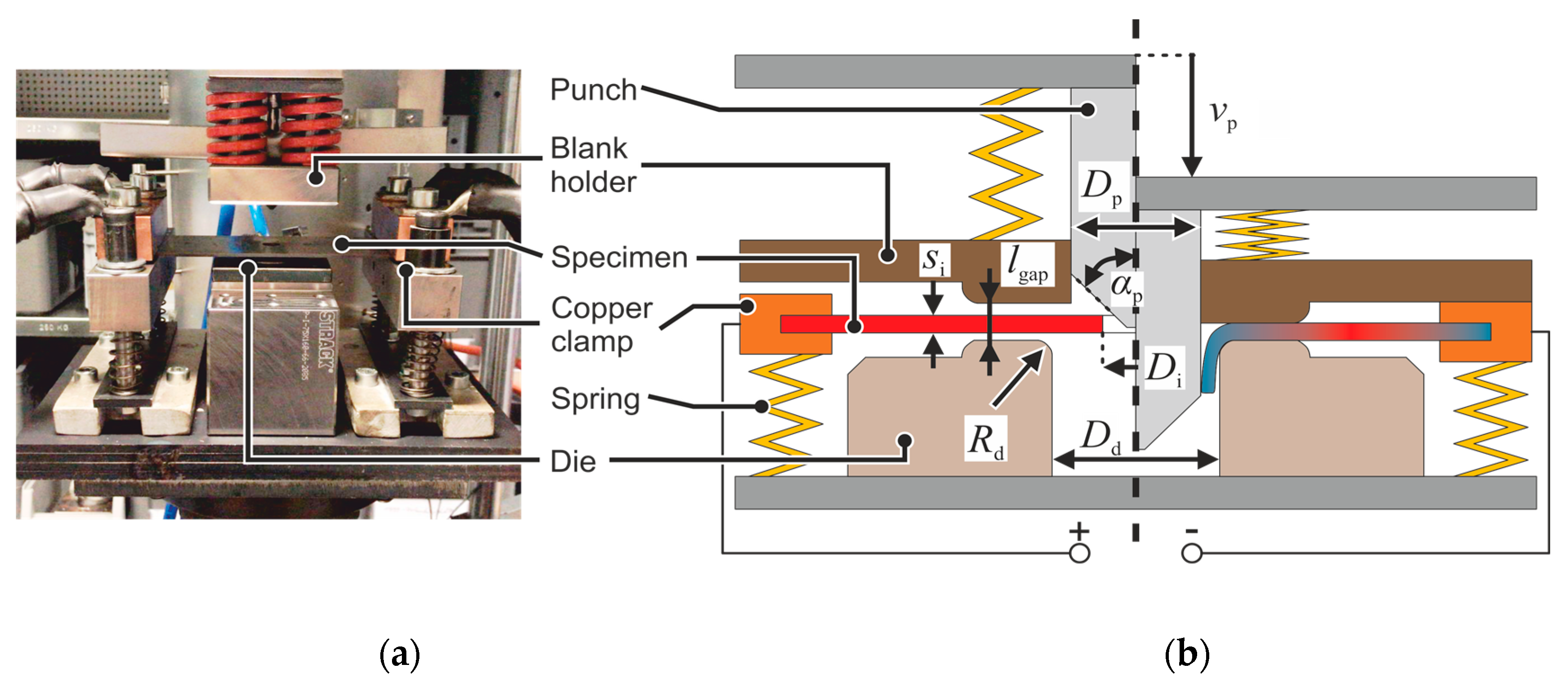 Metals 11 00349 g003 Metals 11 00349 g003