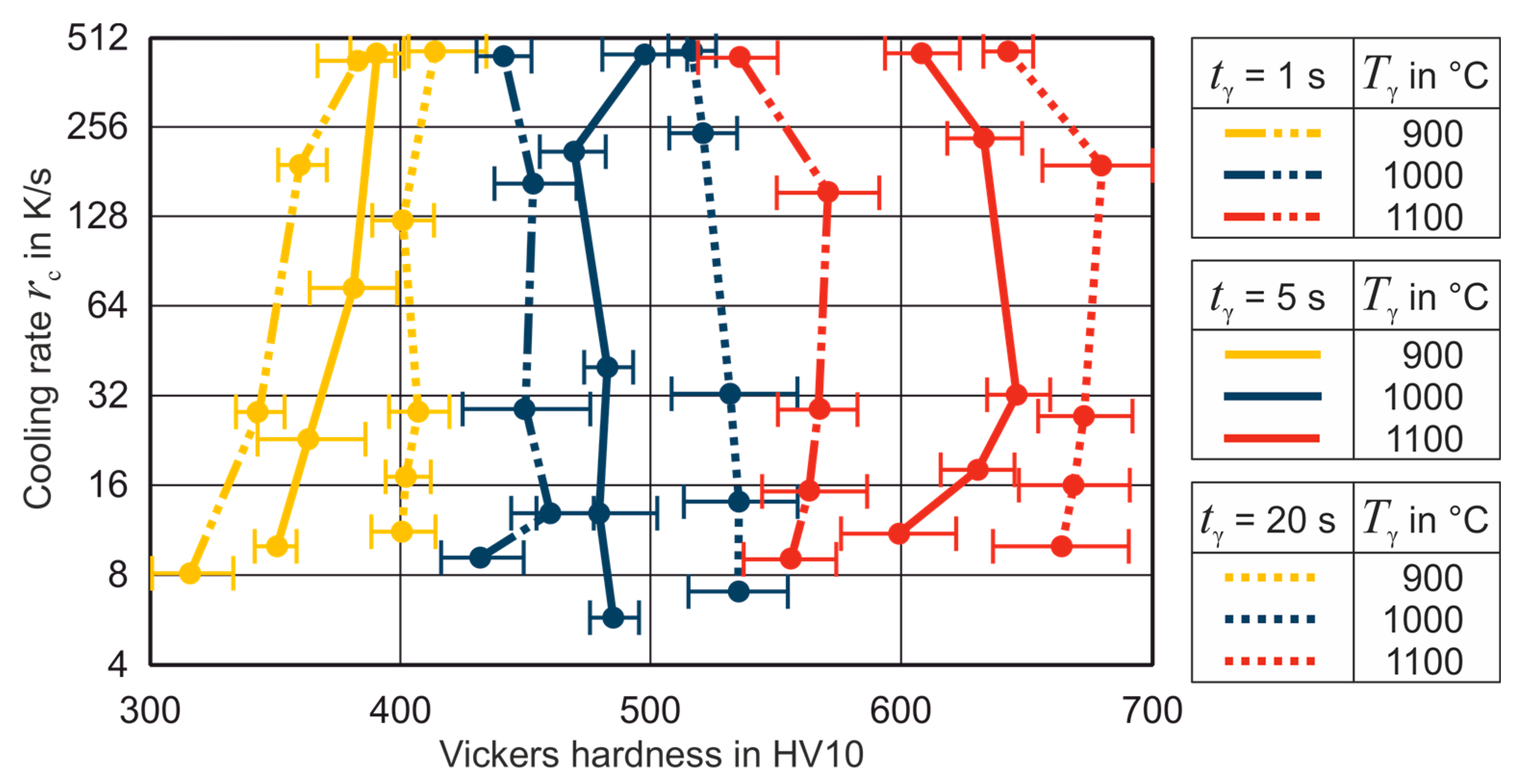 Metals 11 00349 g004 Metals 11 00349 g004
