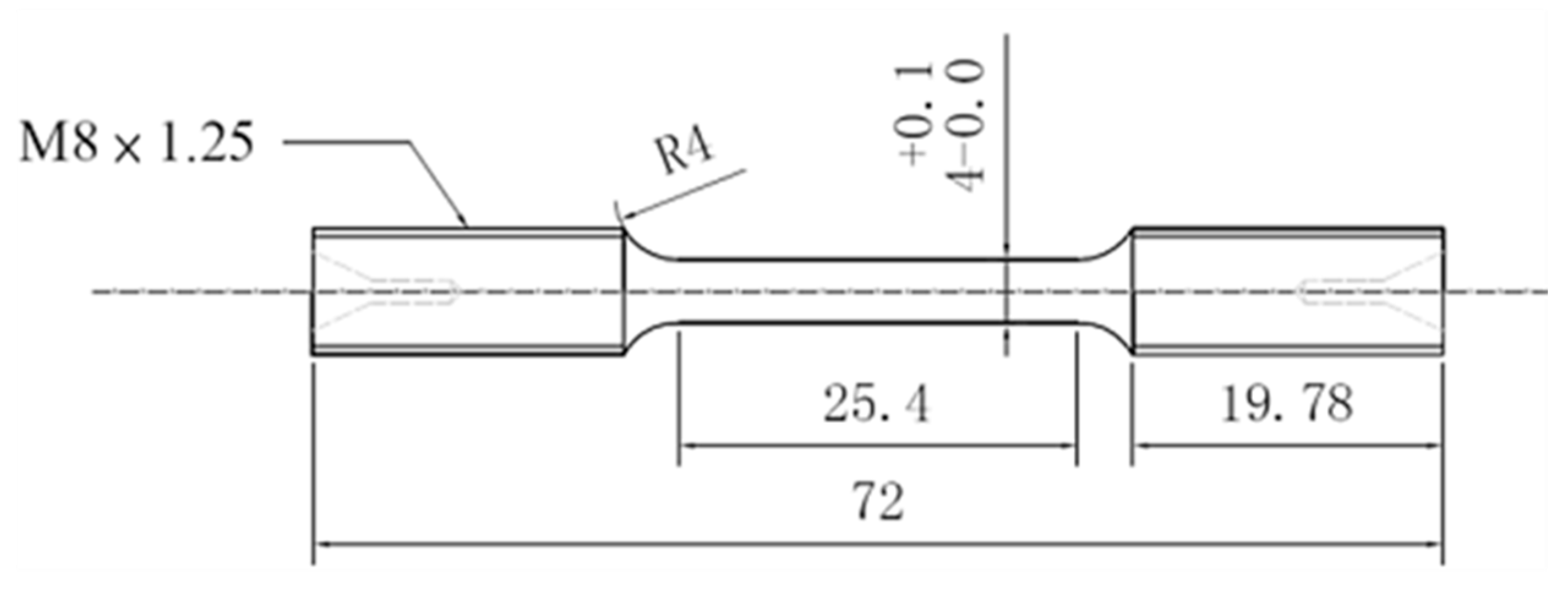 Metals 11 00351 g004 Metals 11 00351 g004