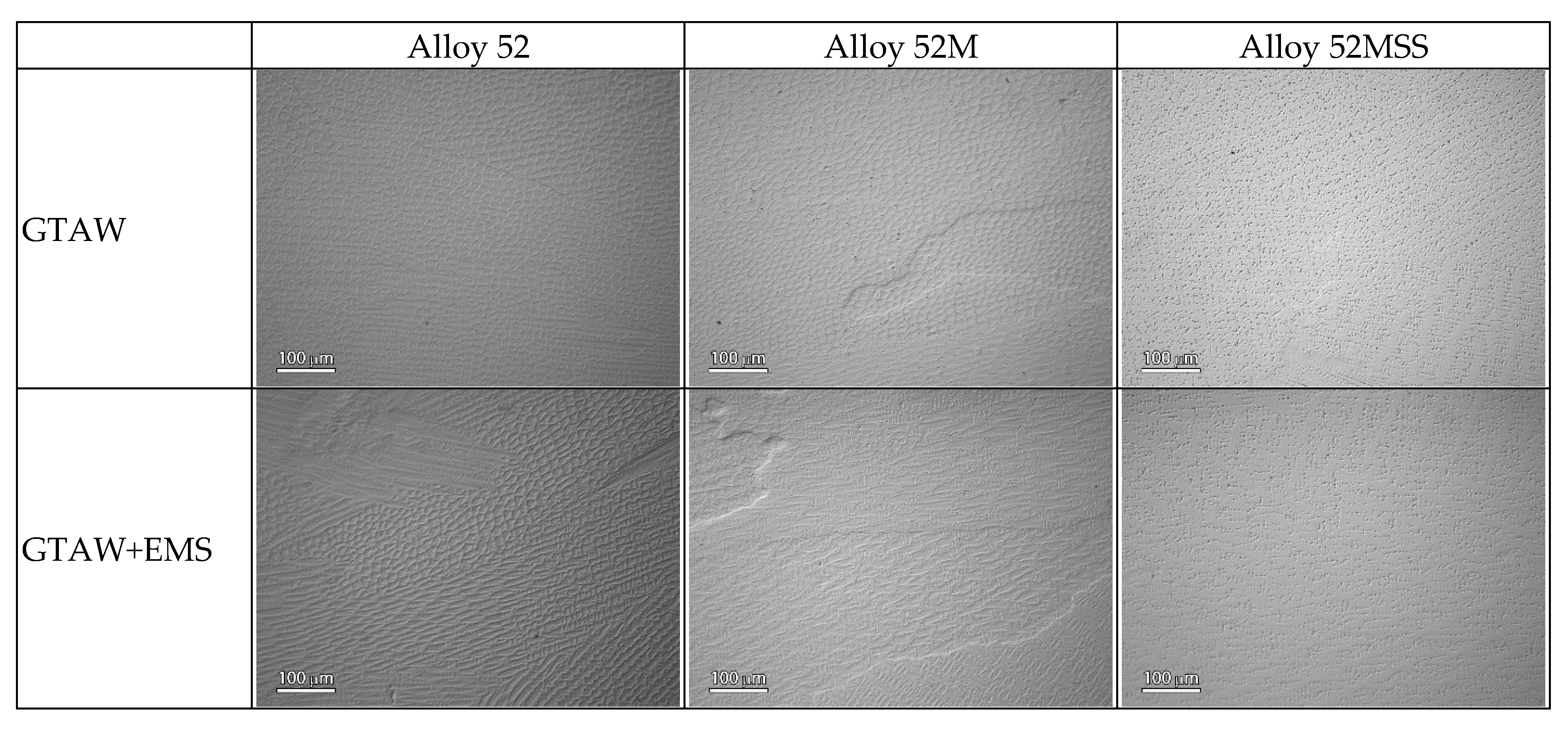 Metals 11 00351 g005 Metals 11 00351 g005